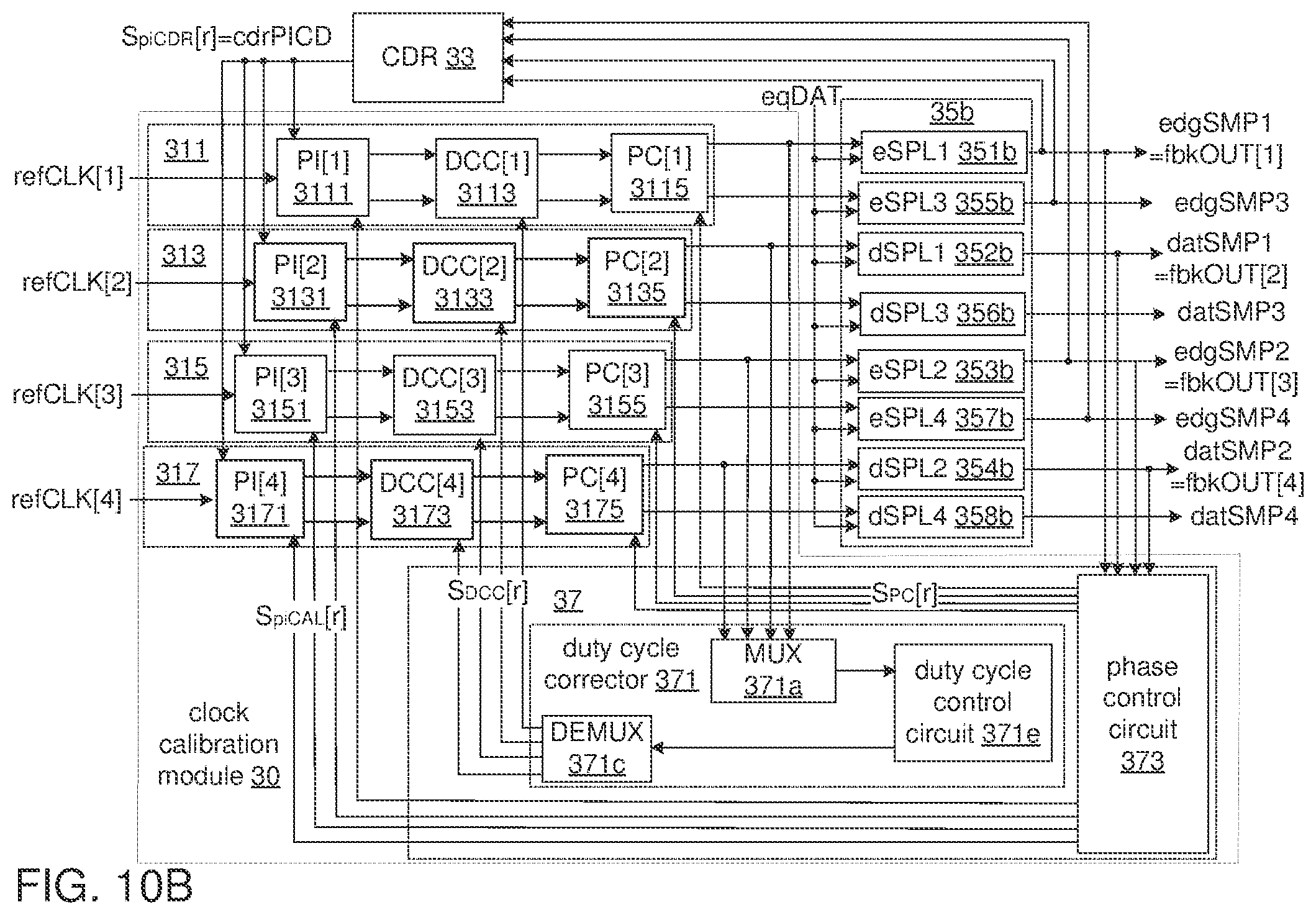 Patent US11775003 Figure 8 – Clock calibration module, high-speed receiver, and associated calibration method