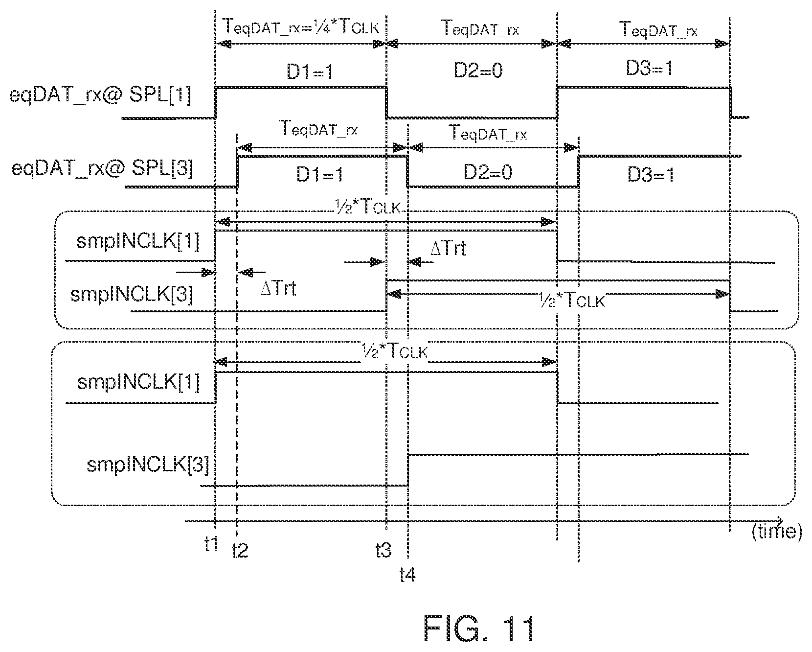 Patent US11775003 Figure 9 – Clock calibration module, high-speed receiver, and associated calibration method