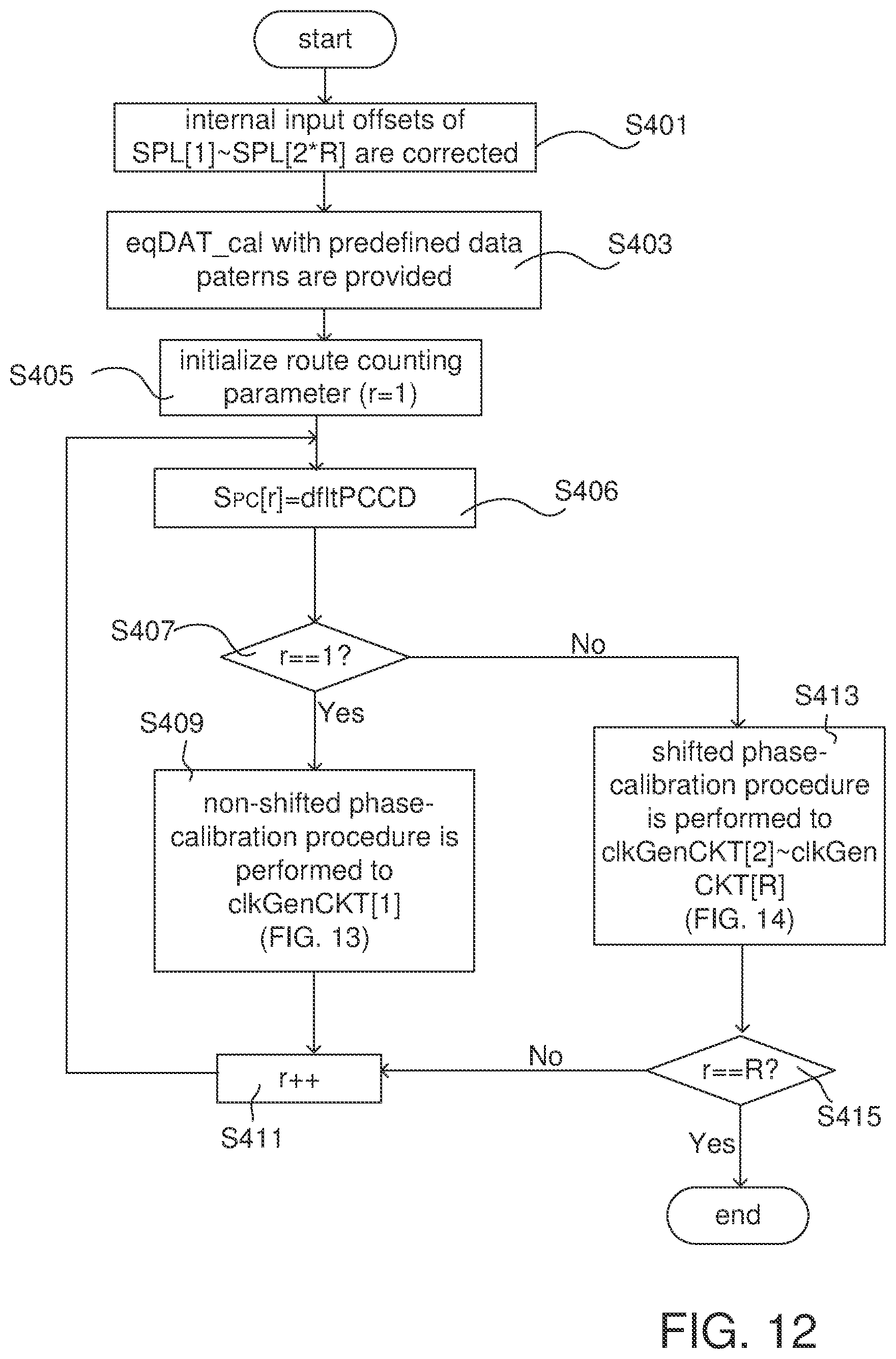 Patent US11775003 Figure 10 – Clock calibration module, high-speed receiver, and associated calibration method