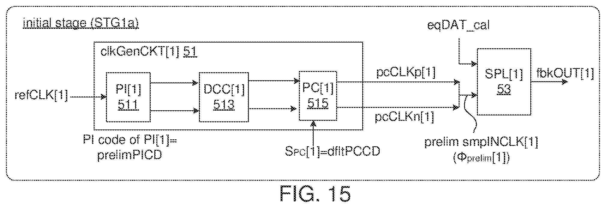 Patent US11775003 Figure 12 – Clock calibration module, high-speed receiver, and associated calibration method