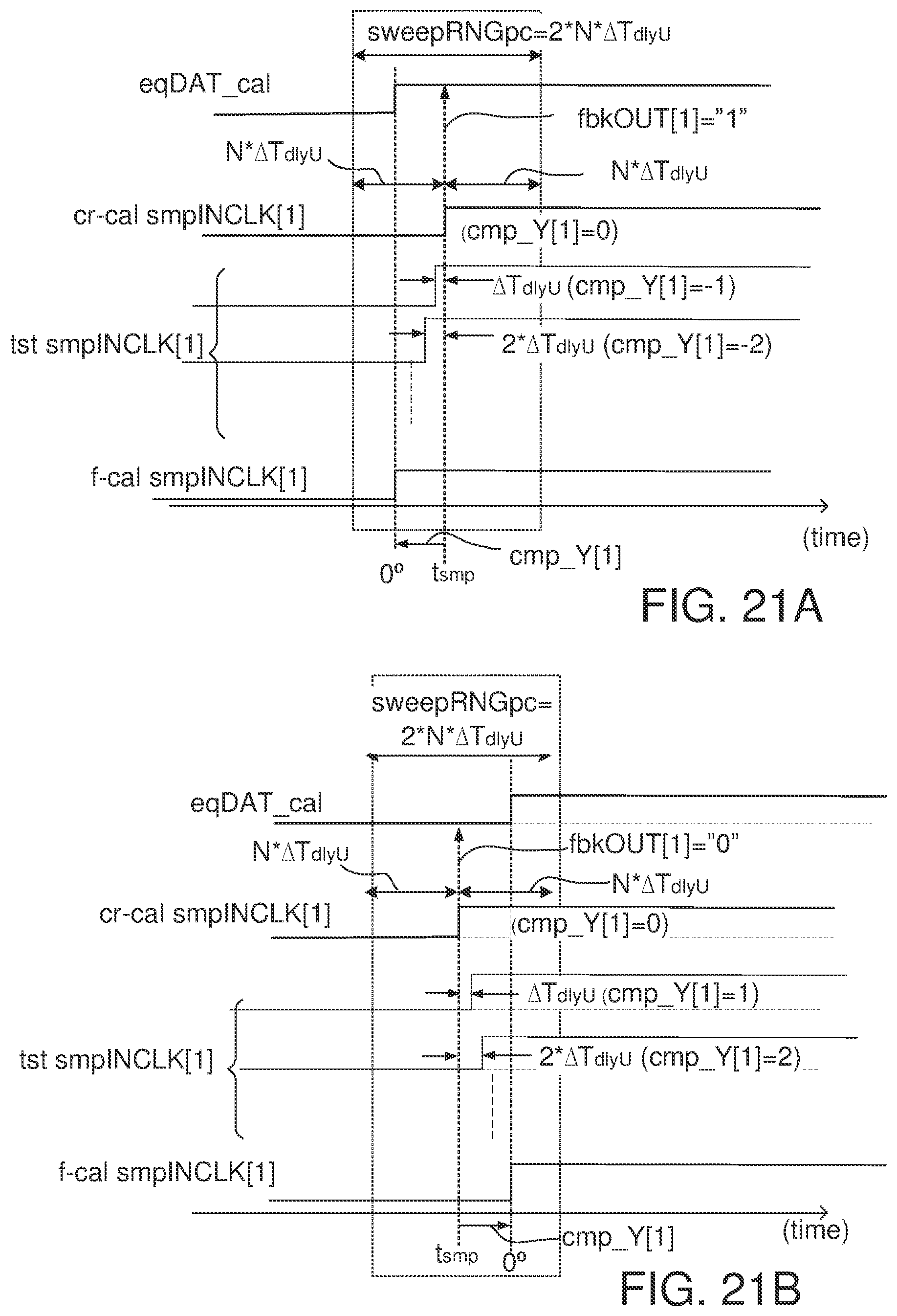Patent US11775003 Figure 18 – Clock calibration module, high-speed receiver, and associated calibration method