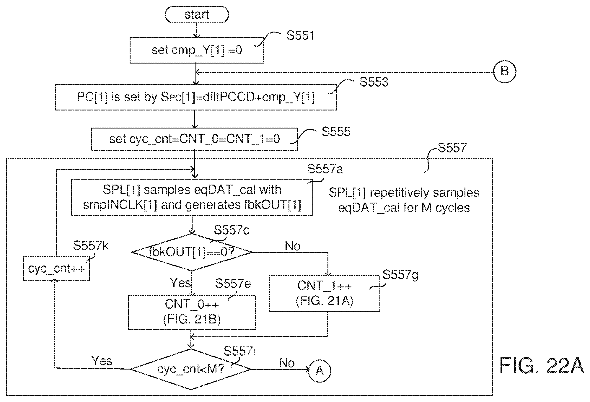 Patent US11775003 Figure 19 – Clock calibration module, high-speed receiver, and associated calibration method