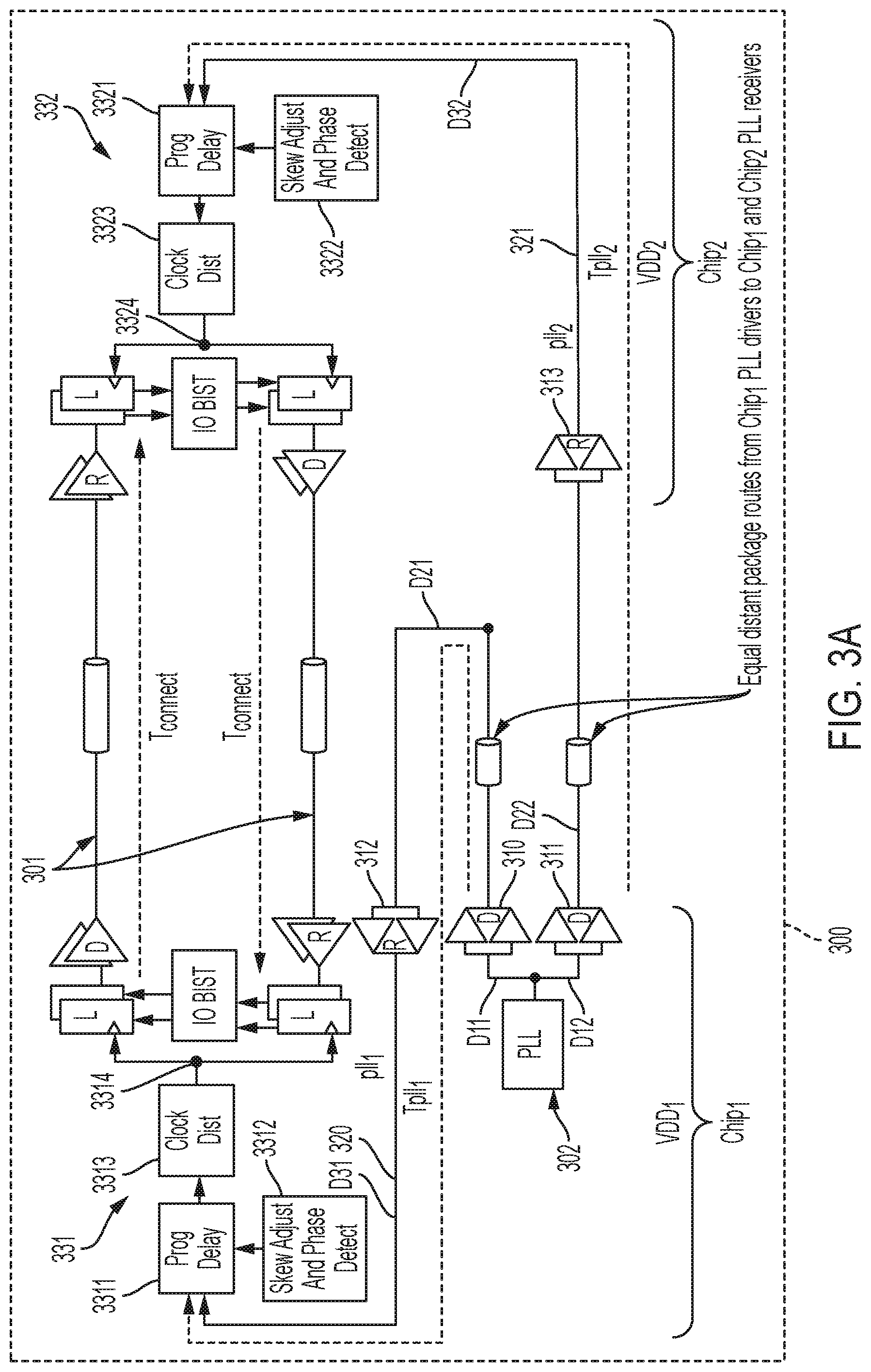 Patent US11775004 Figure 3 – Phase aligning and calibrating clocks from one phase lock loop (PLL) for a two-chip die module