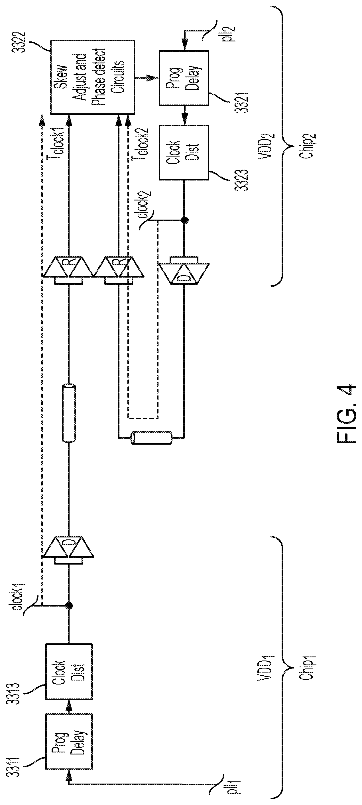 Patent US11775004 Figure 6 – Phase aligning and calibrating clocks from one phase lock loop (PLL) for a two-chip die module