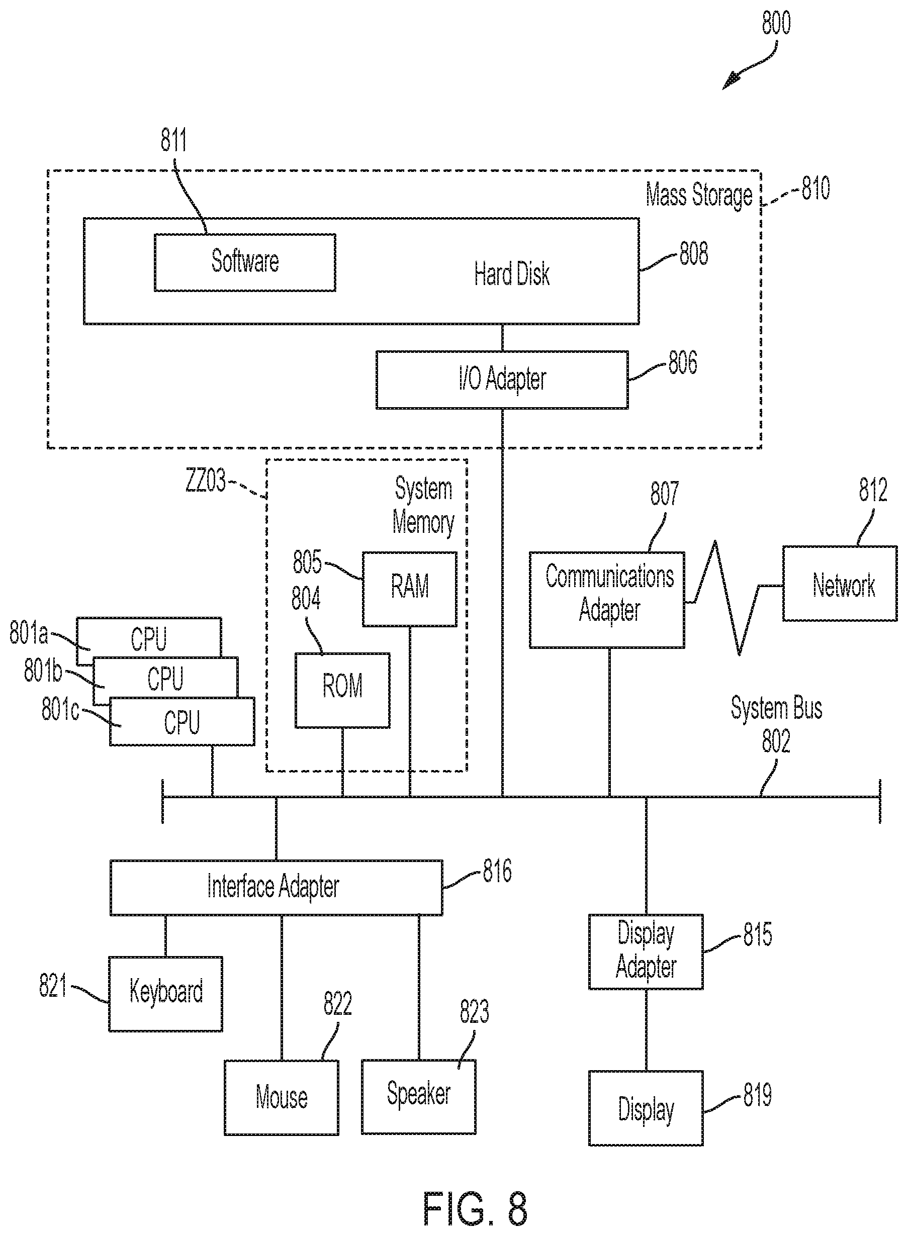 Patent US11775004 Figure 10 – Phase aligning and calibrating clocks from one phase lock loop (PLL) for a two-chip die module