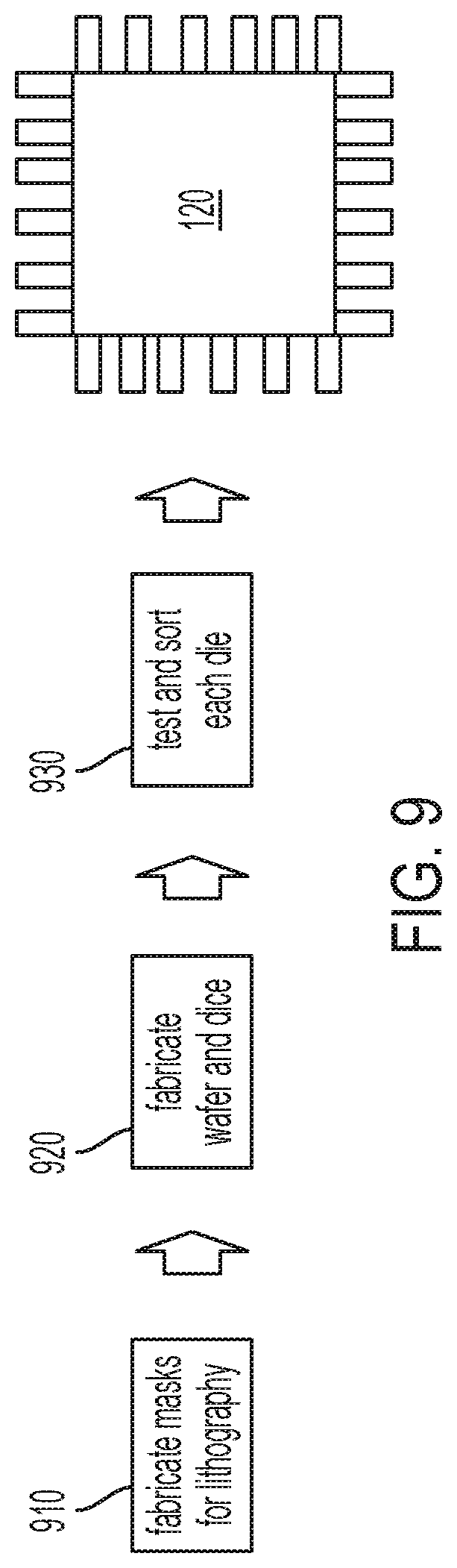 Patent US11775004 Figure 11 – Phase aligning and calibrating clocks from one phase lock loop (PLL) for a two-chip die module