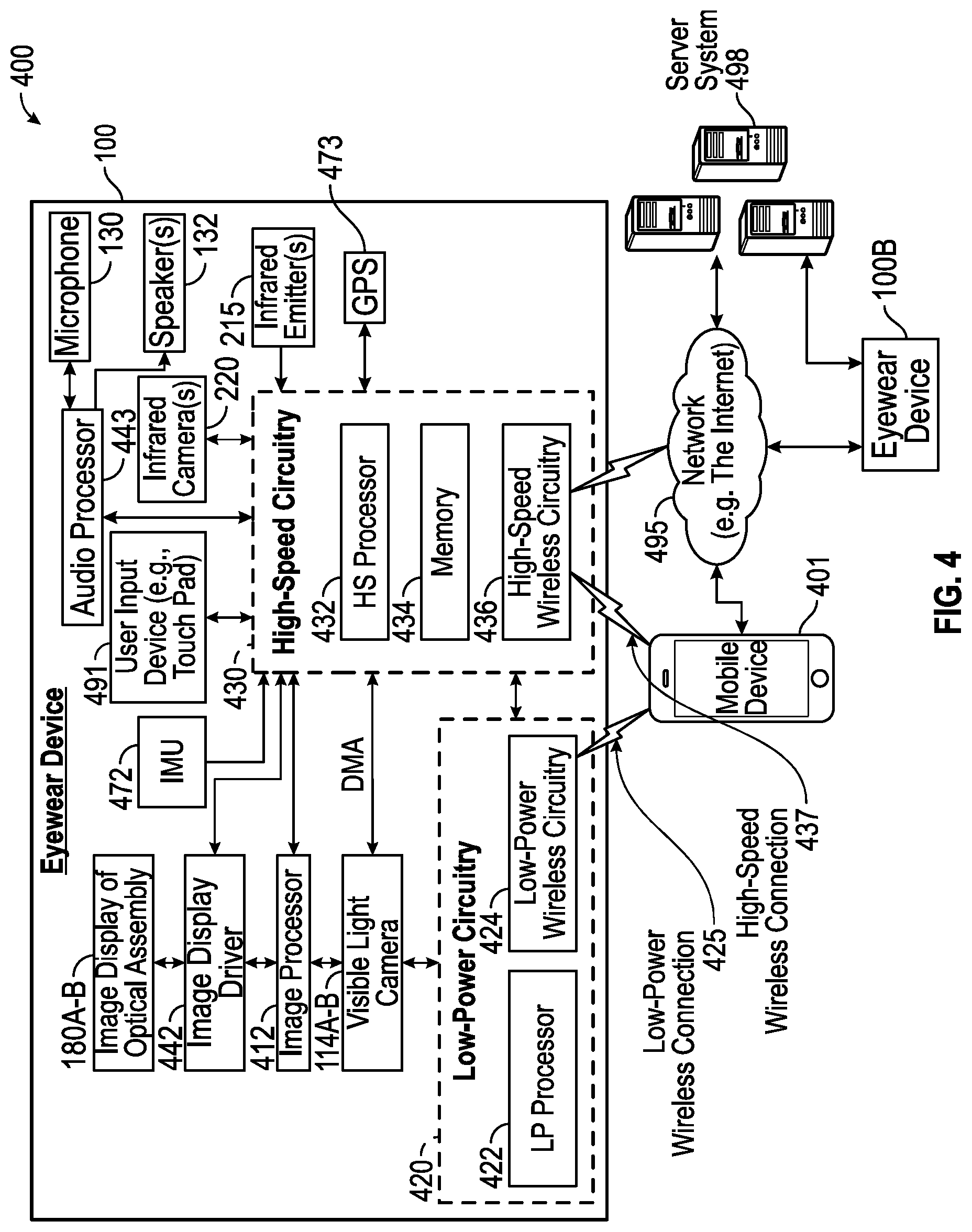 Patent US11775005 Figure 9 – Synchronizing systems on a chip using a shared clock