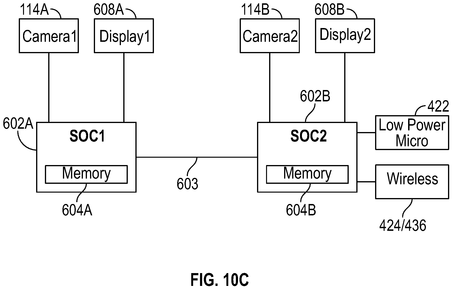 Patent US11775005 Figure 14 – Synchronizing systems on a chip using a shared clock