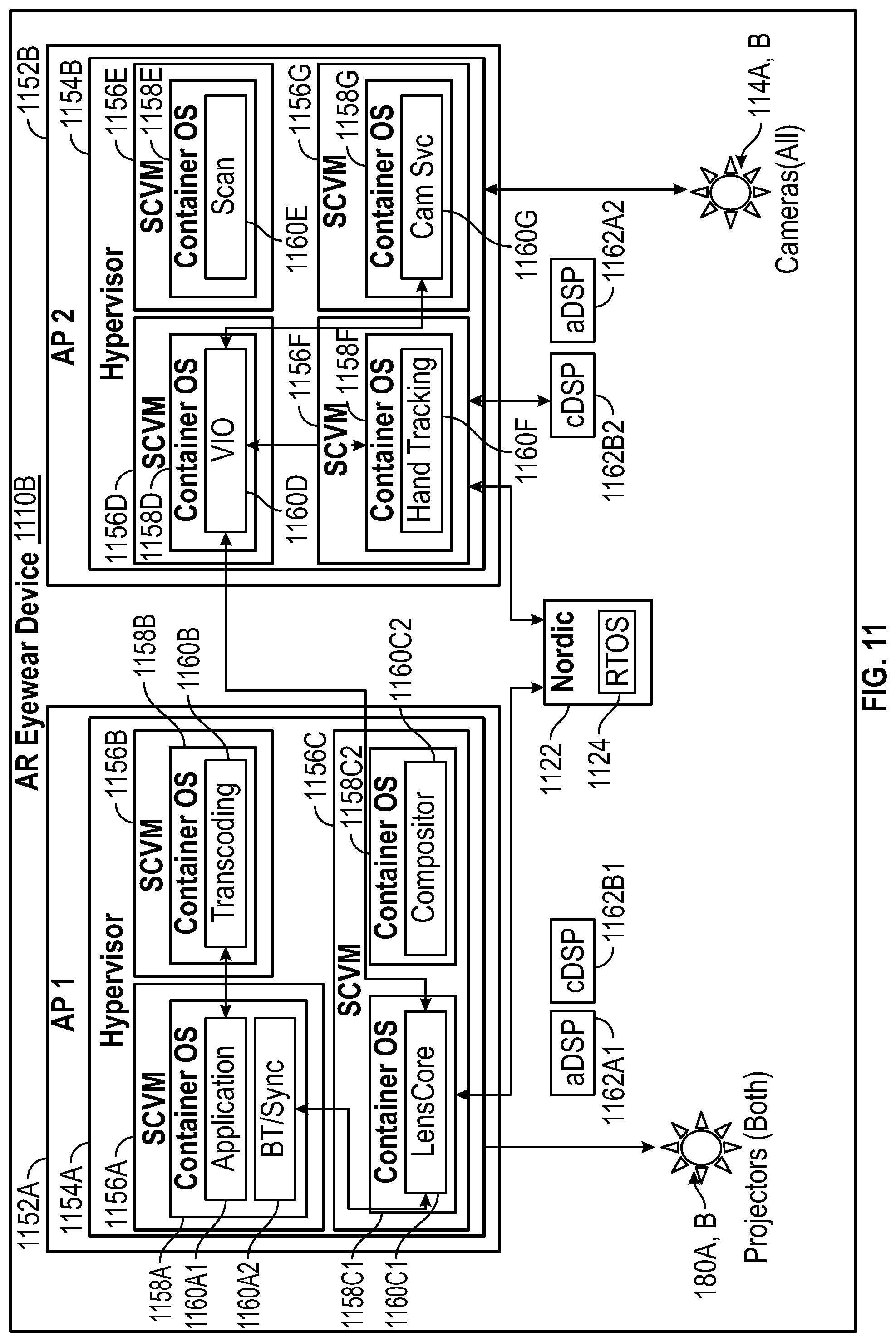 Patent US11775005 Figure 15 – Synchronizing systems on a chip using a shared clock