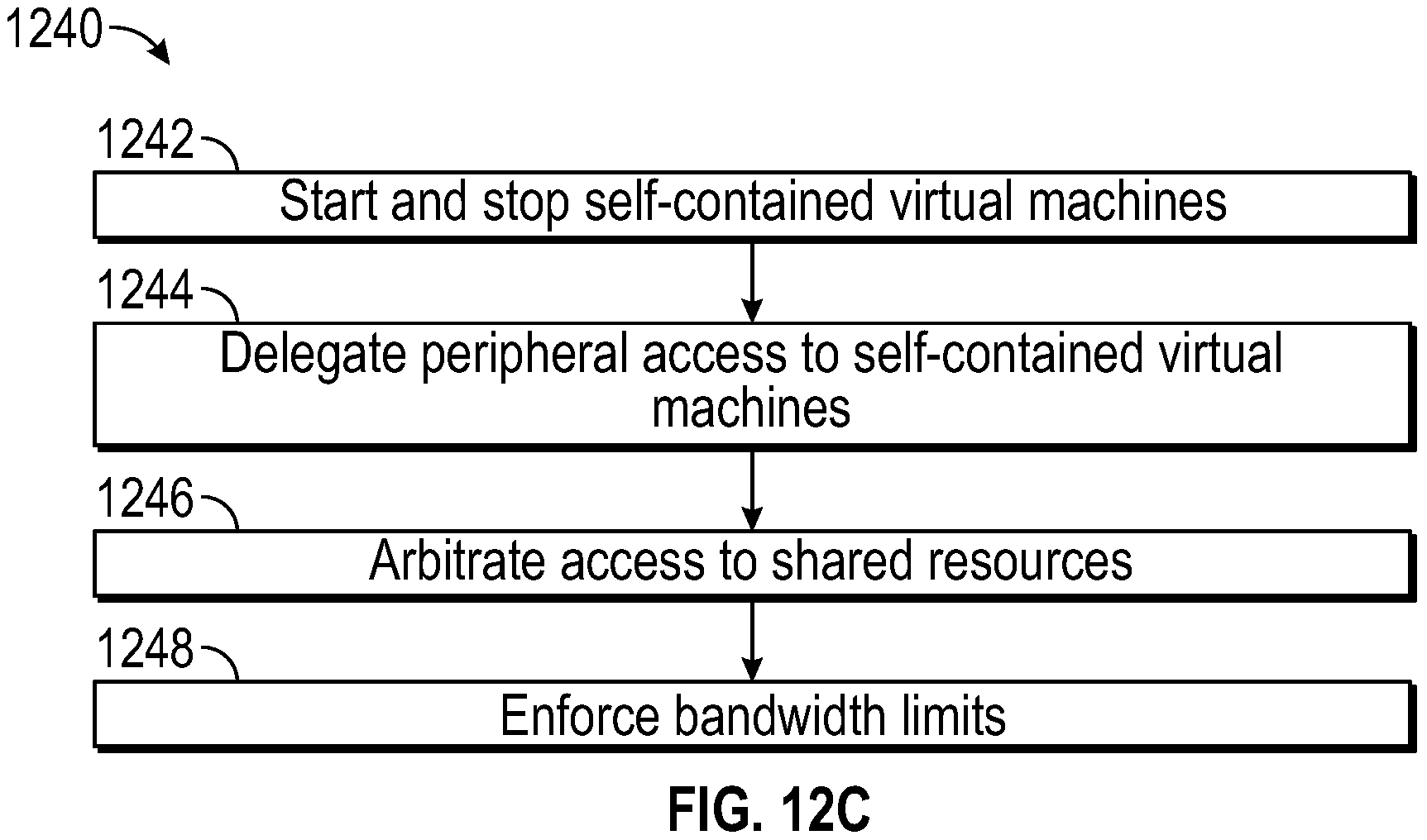 Patent US11775005 Figure 17 – Synchronizing systems on a chip using a shared clock
