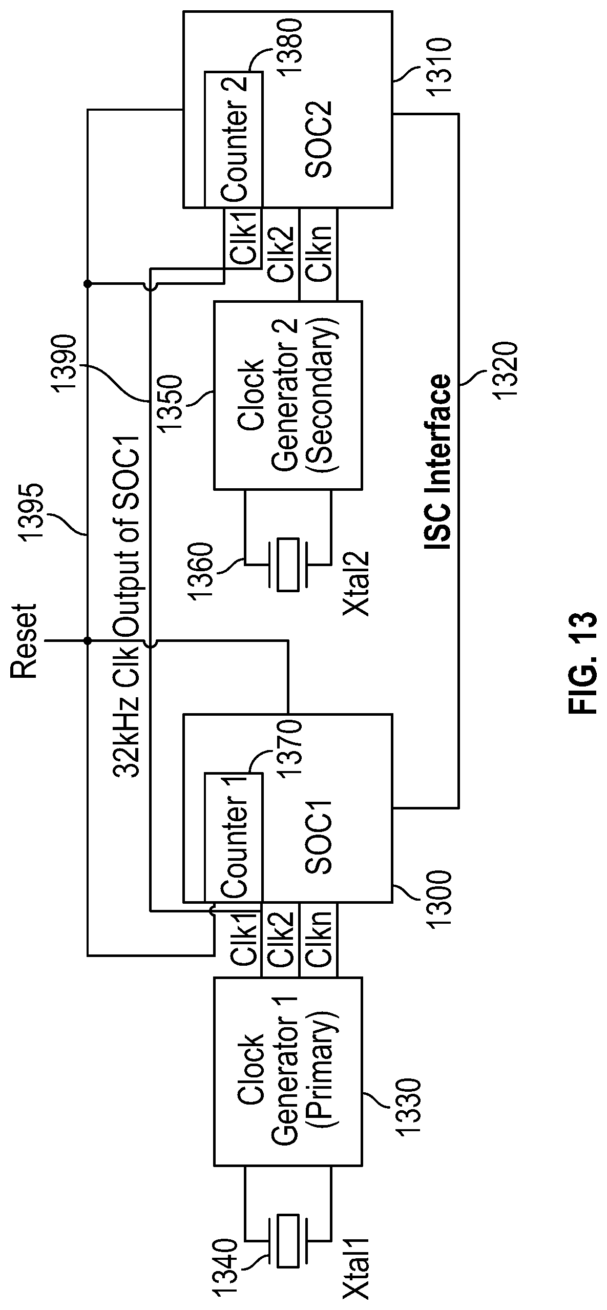 Patent US11775005 Figure 18 – Synchronizing systems on a chip using a shared clock