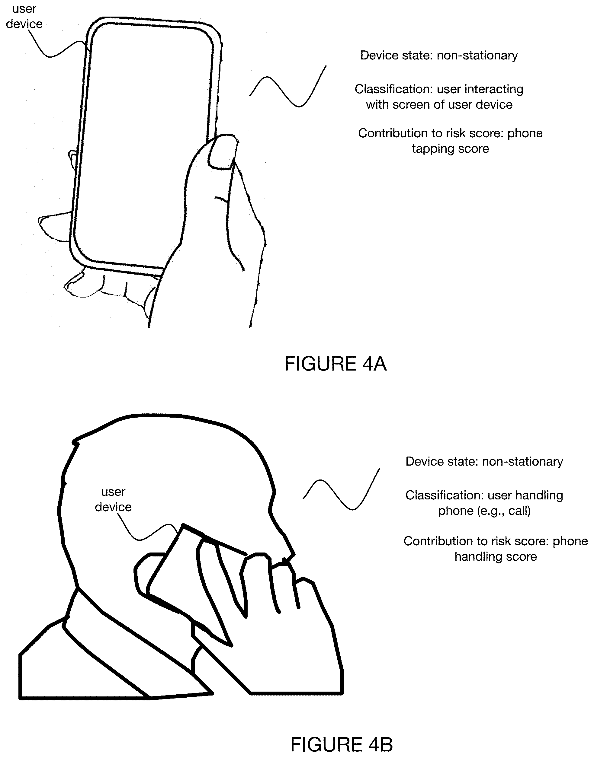 Patent US11775010 Figure 5 – System and method for assessing device usage