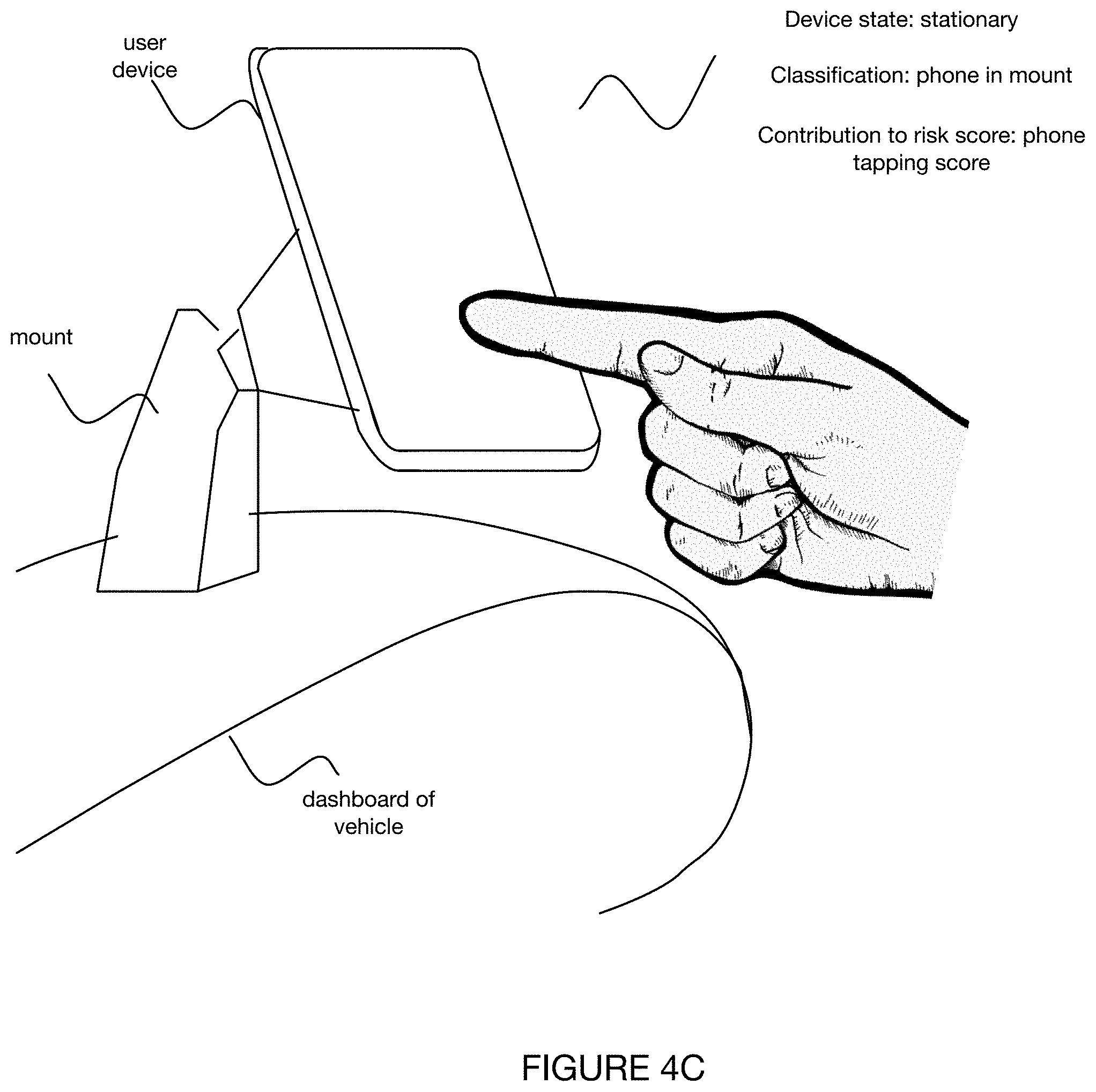Patent US11775010 Figure 6 – System and method for assessing device usage