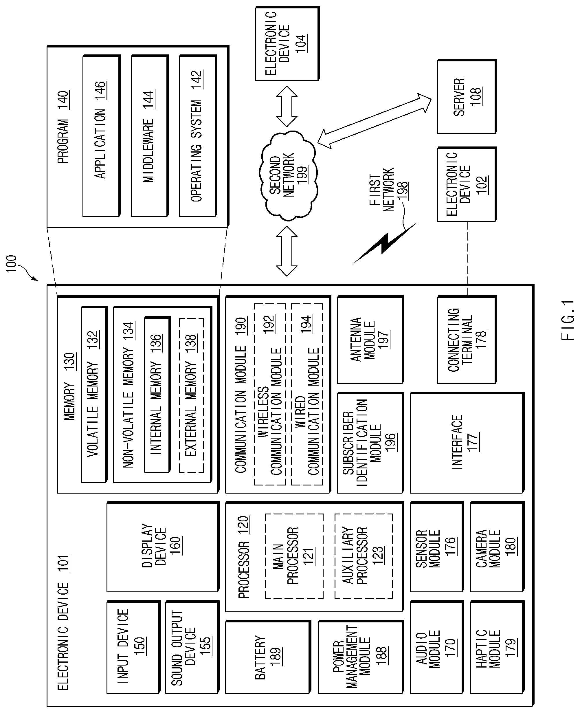 Patent US11775011 — Method for transceiving information and electronic device thereof — Figure 1