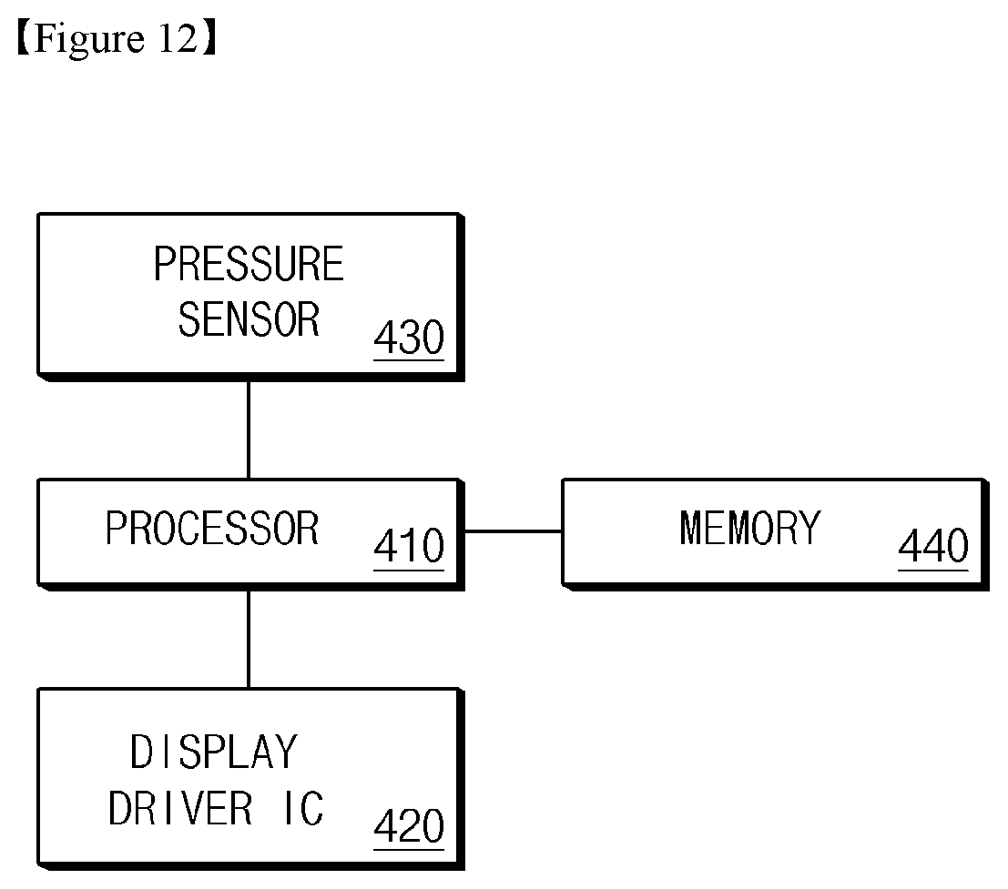Patent US11775013 Figure 14 – Flexible display and electronic device having same