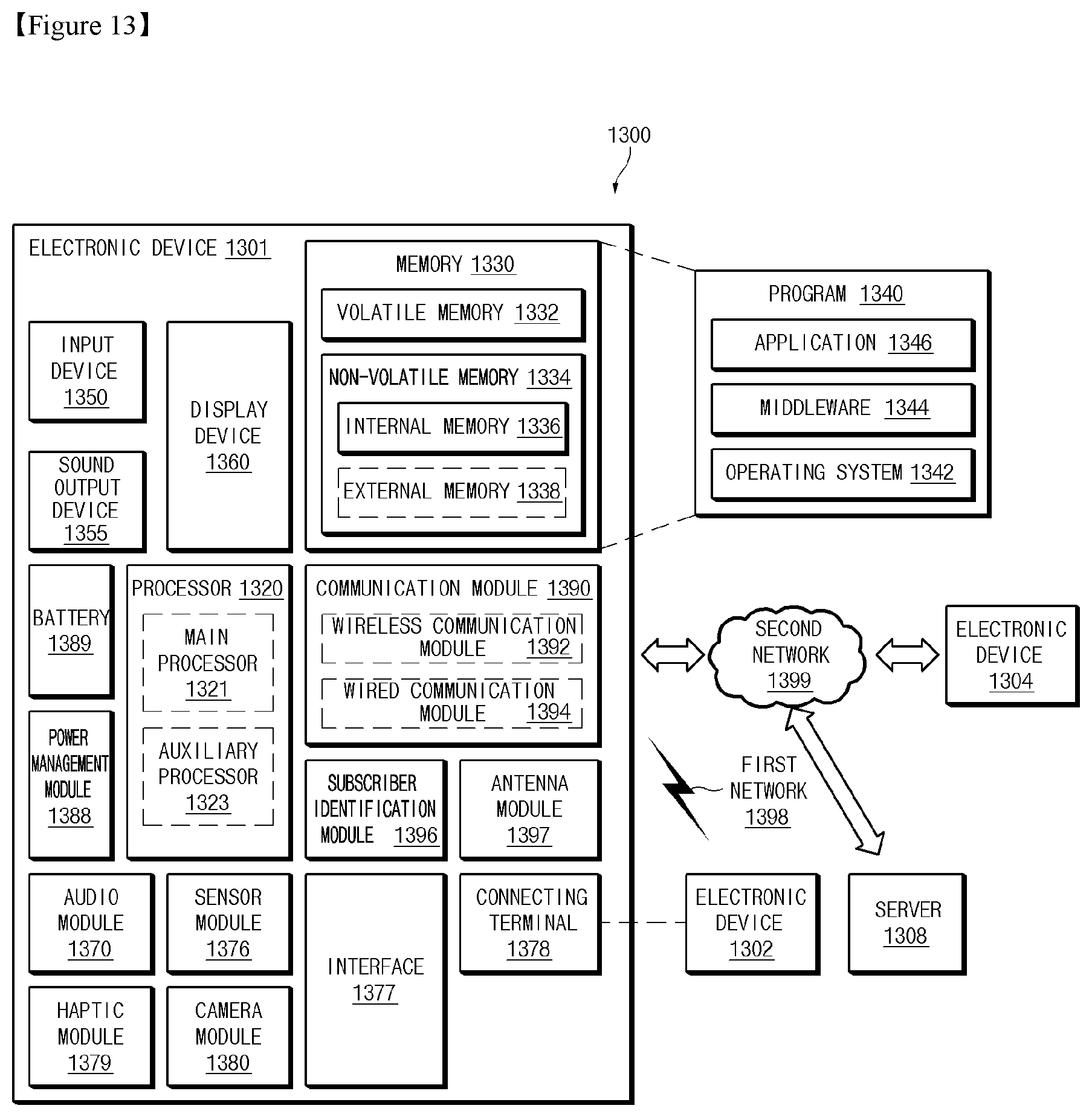 Patent US11775013 Figure 15 – Flexible display and electronic device having same