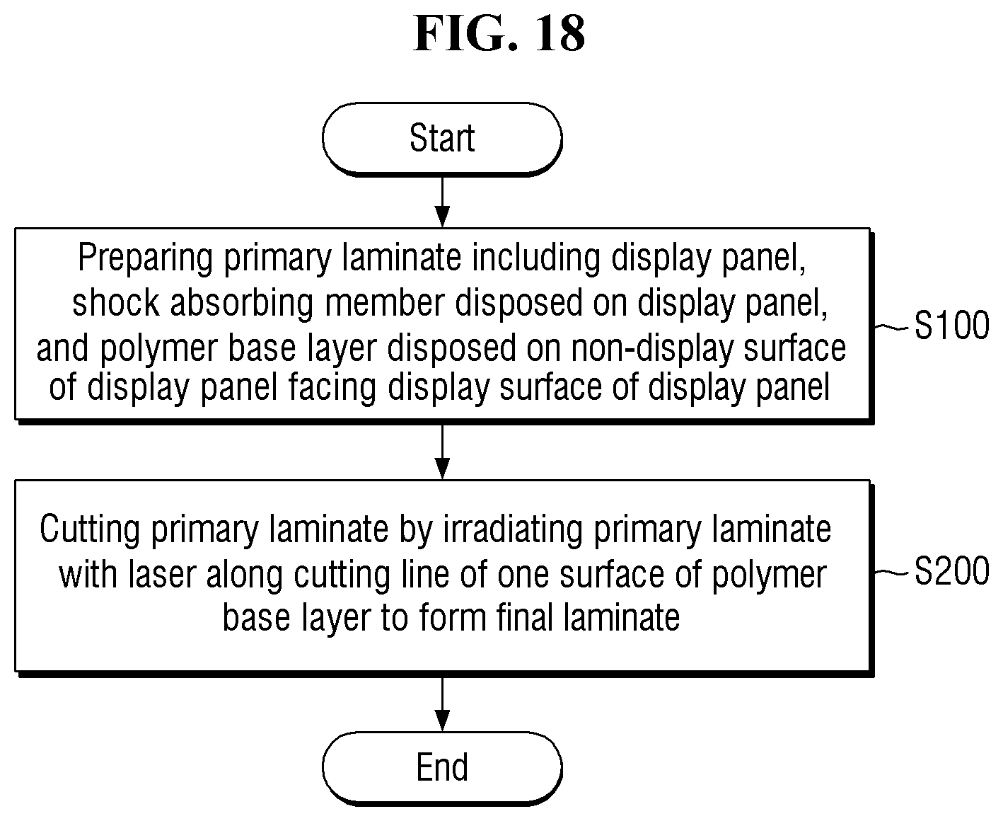 Patent US11775020 Figure 18 – Display device and method of manufacturing the same
