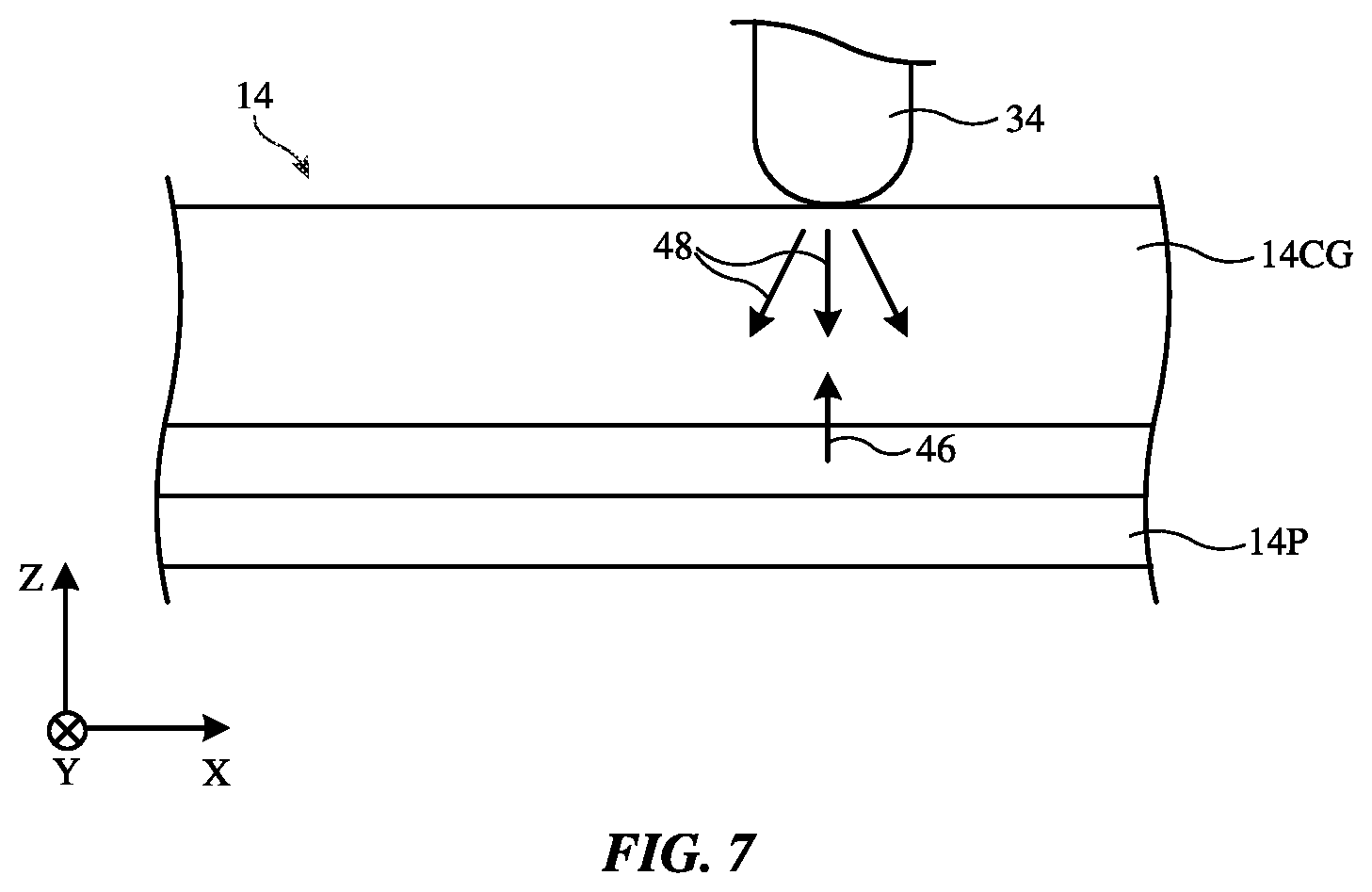Patent US11775021 Figure 6 – Moisture-insensitive optical touch sensors