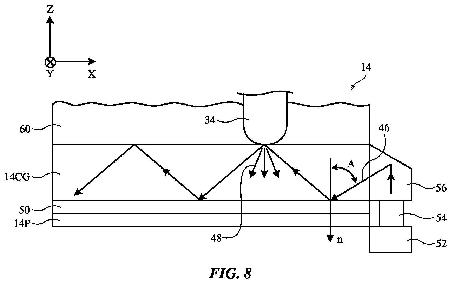 Patent US11775021 Figure 7 – Moisture-insensitive optical touch sensors