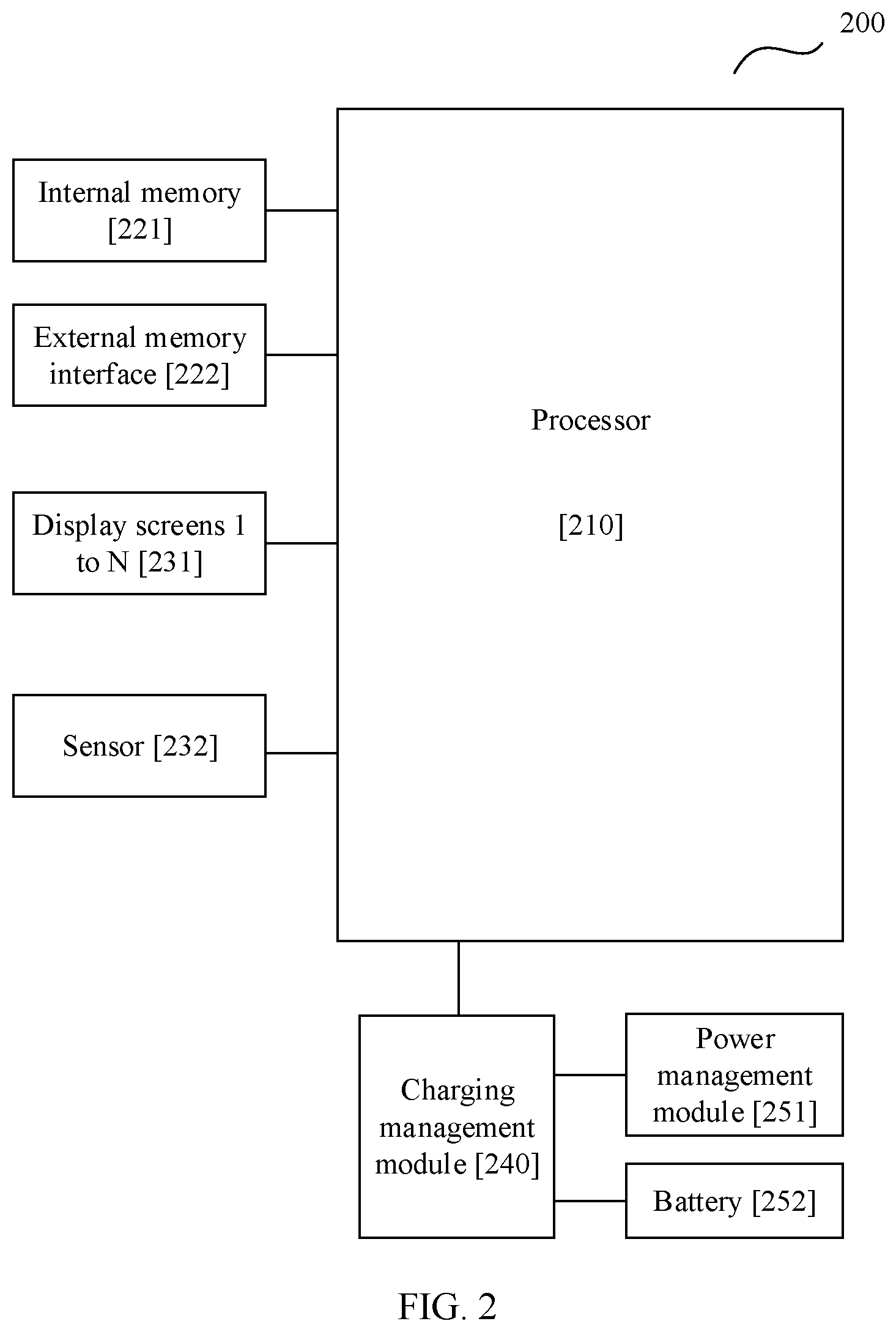 Patent US11775025 Figure 3 – Display method for device having foldable screen and foldable screen device