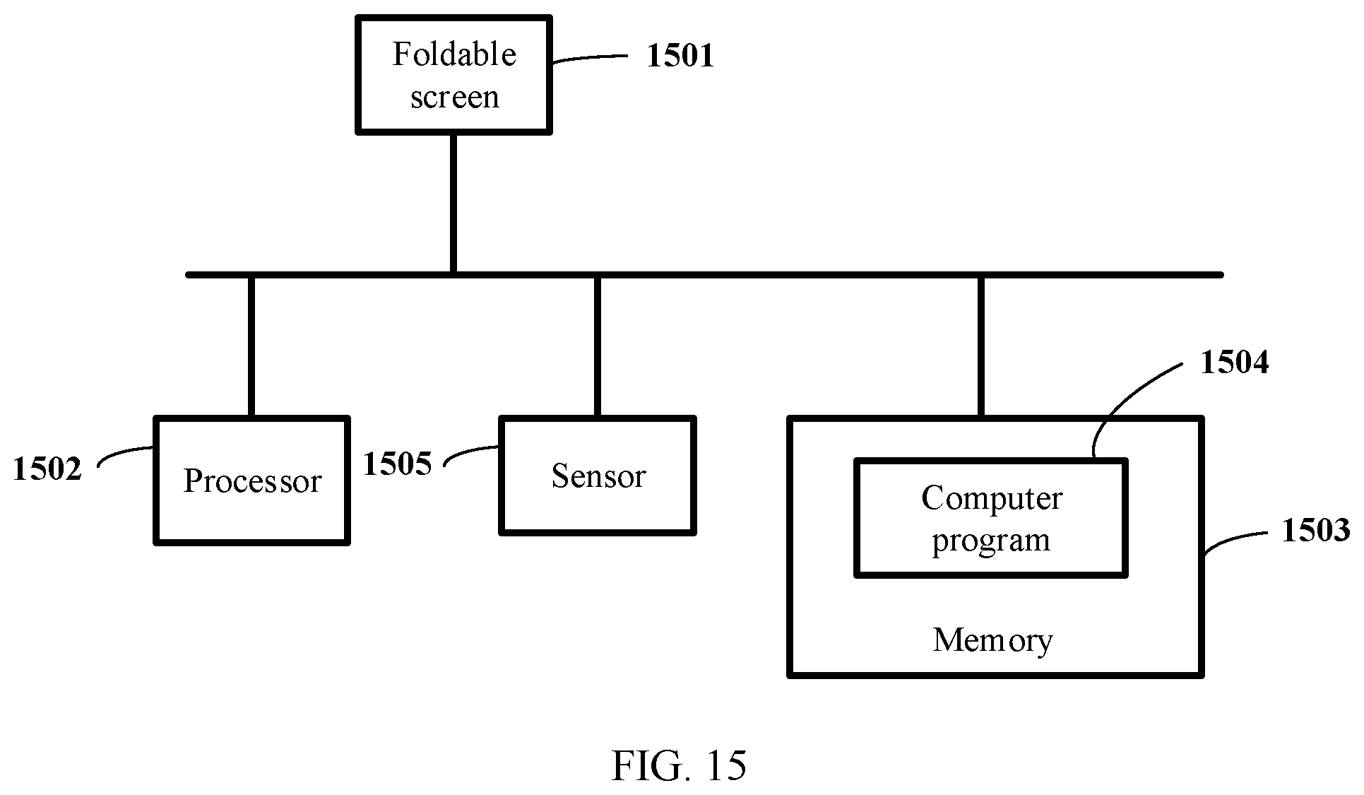 Patent US11775025 Figure 19 – Display method for device having foldable screen and foldable screen device