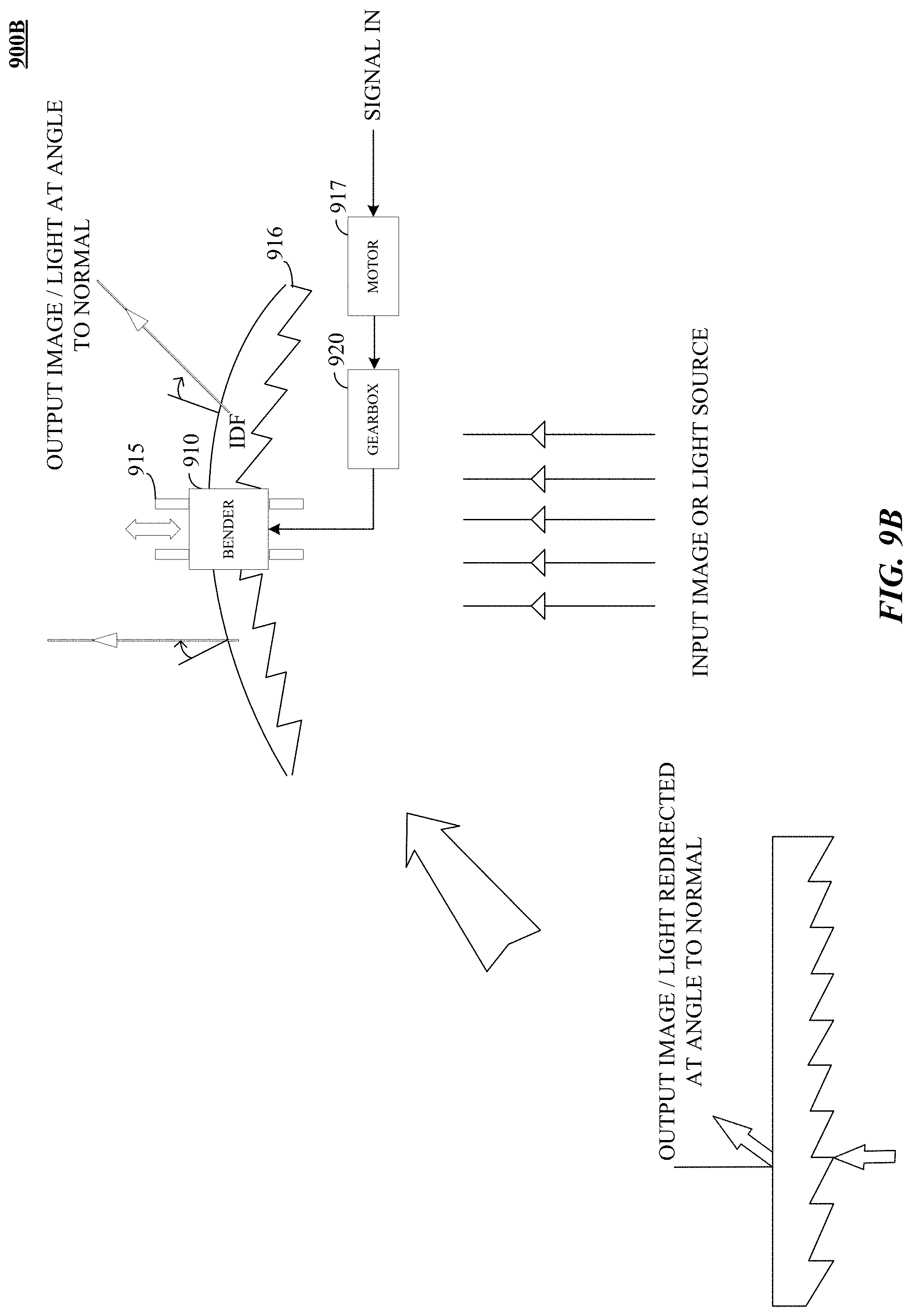 Patent US11775033 Figure 10 – Enhanced field of view to augment three-dimensional (3D) sensory space for free-space gesture interpretation