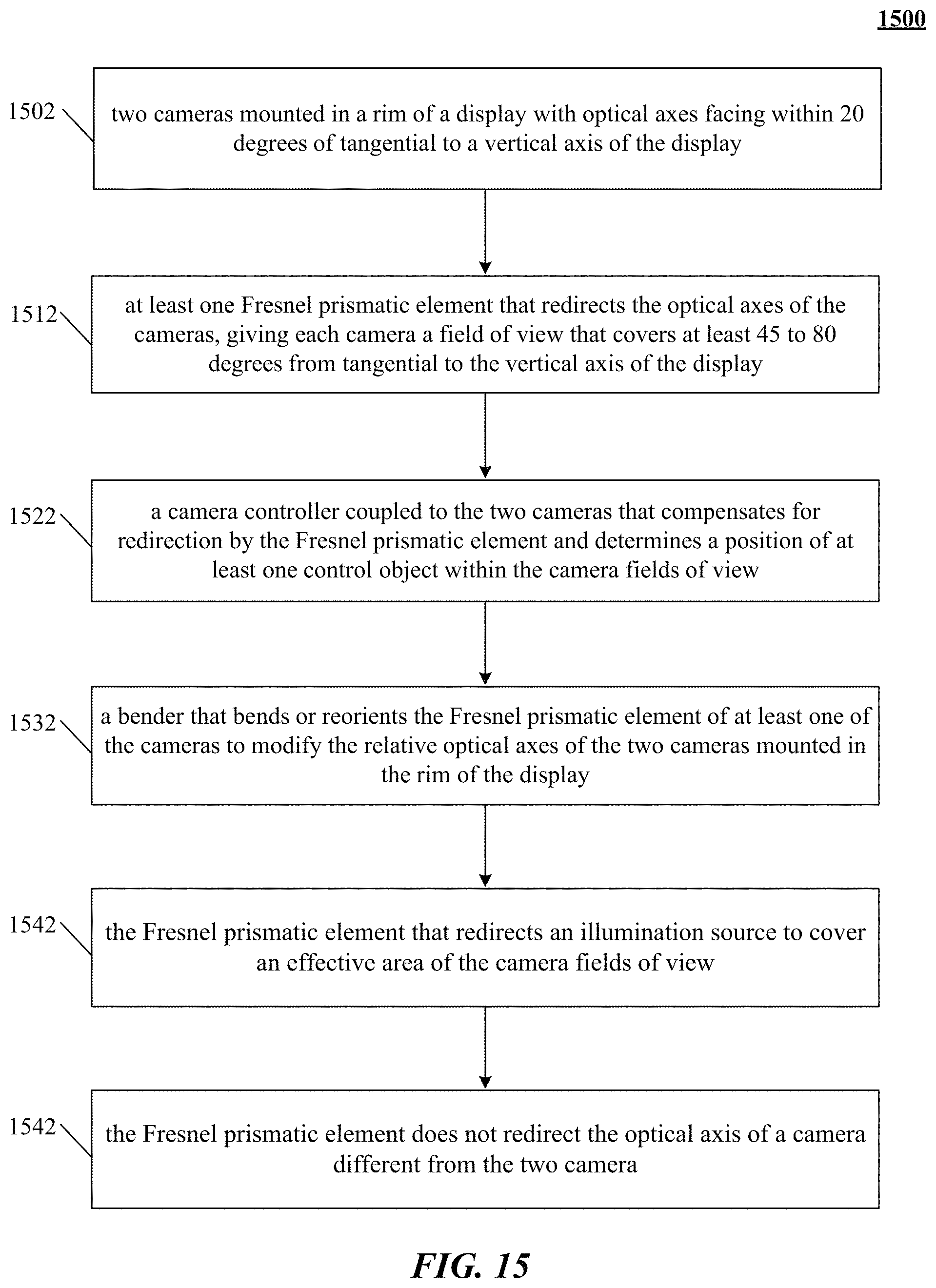 Patent US11775033 Figure 16 – Enhanced field of view to augment three-dimensional (3D) sensory space for free-space gesture interpretation