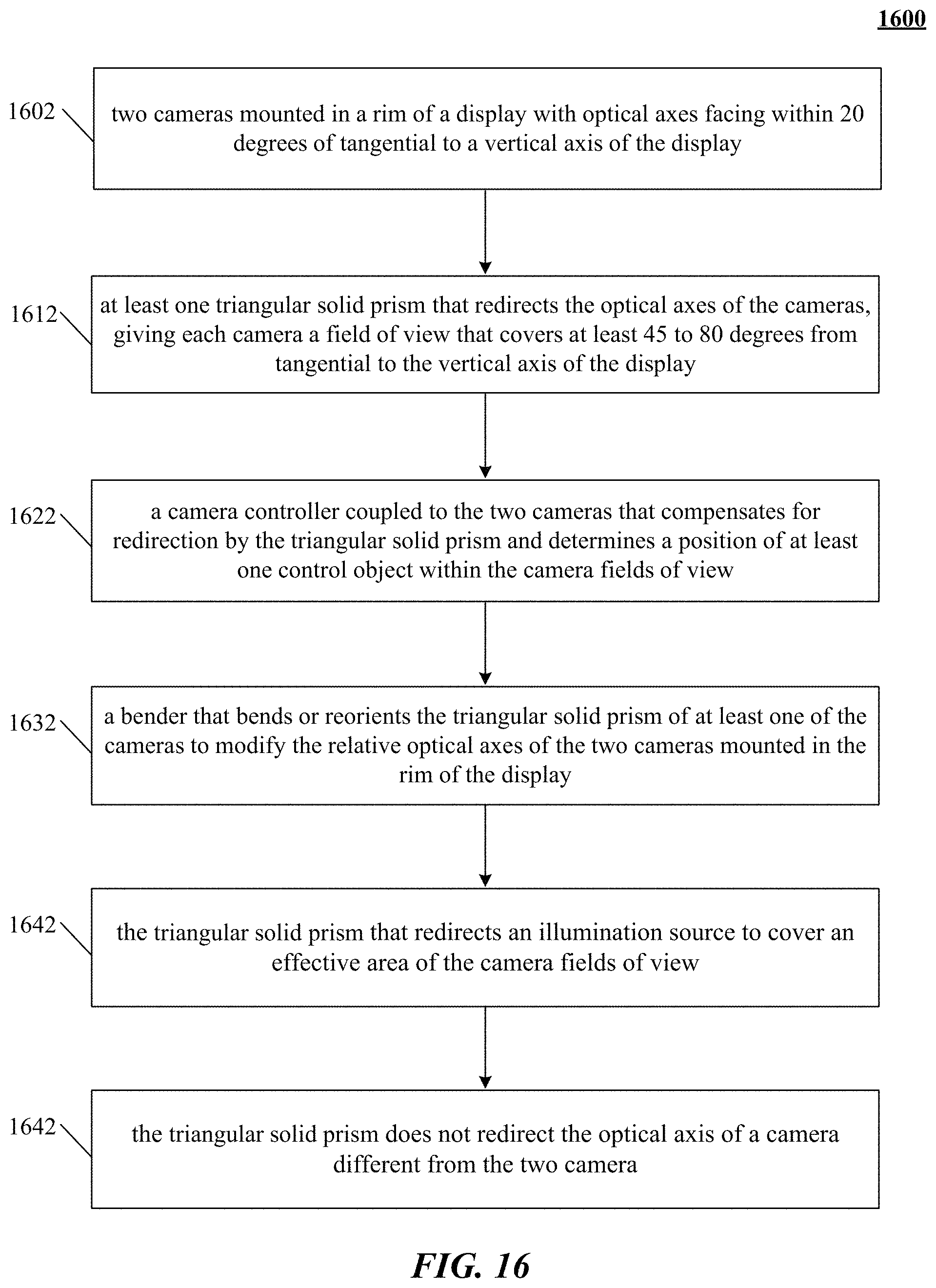 Patent US11775033 Figure 17 – Enhanced field of view to augment three-dimensional (3D) sensory space for free-space gesture interpretation