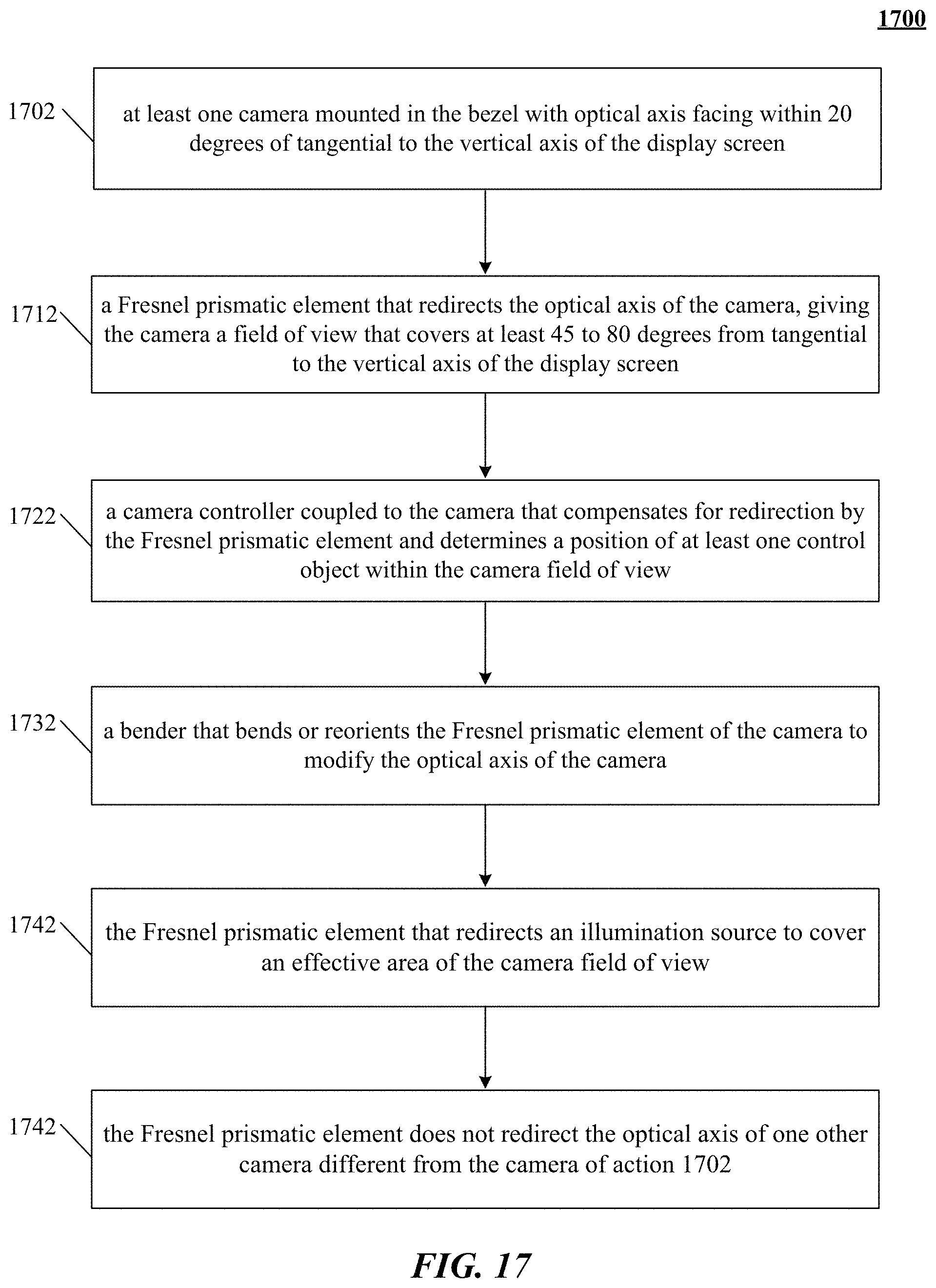Patent US11775033 Figure 18 – Enhanced field of view to augment three-dimensional (3D) sensory space for free-space gesture interpretation