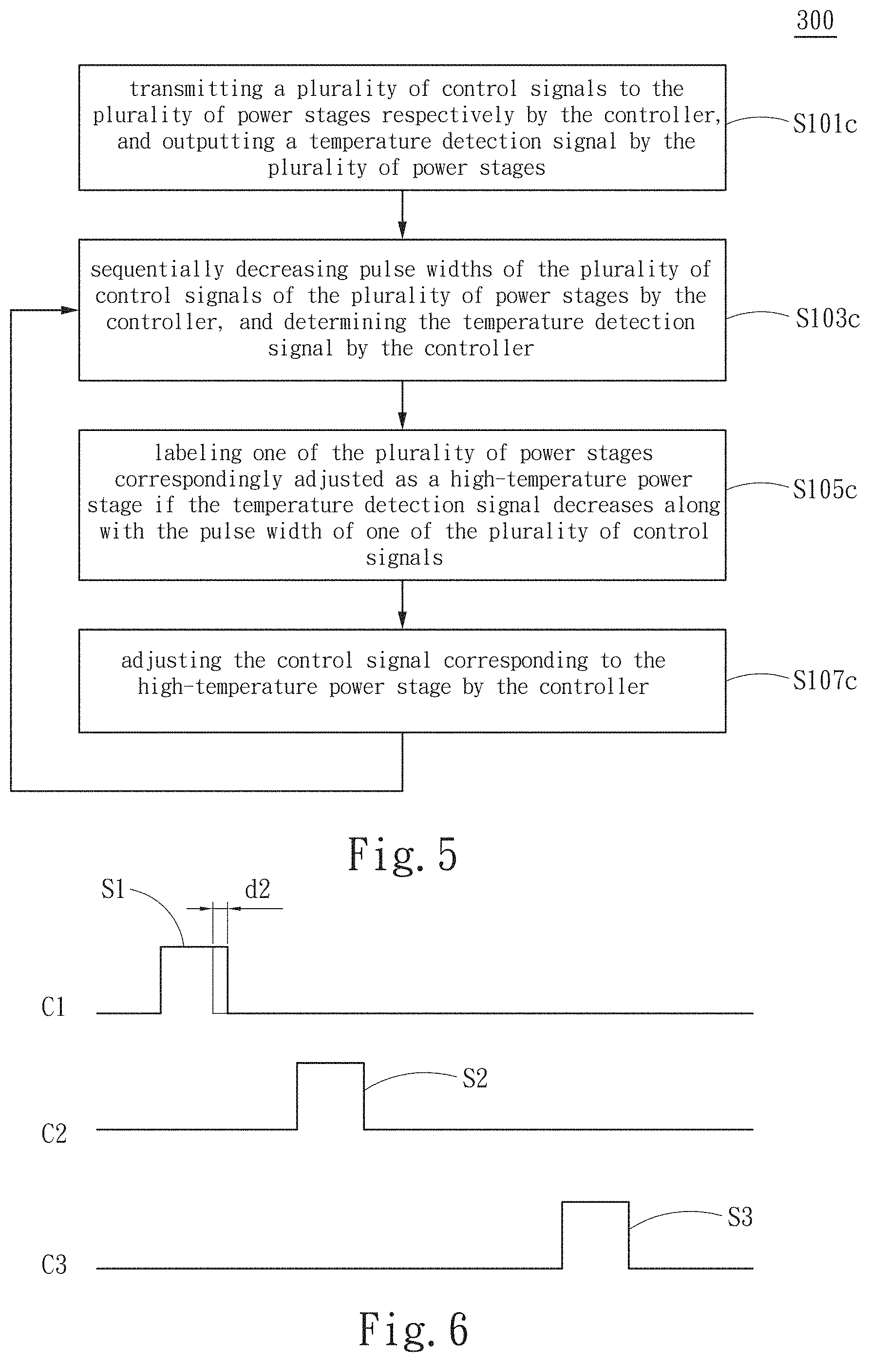 Patent US11775035 Figure 4 – Multi-phase power supply regulator and temperature balance control method thereof