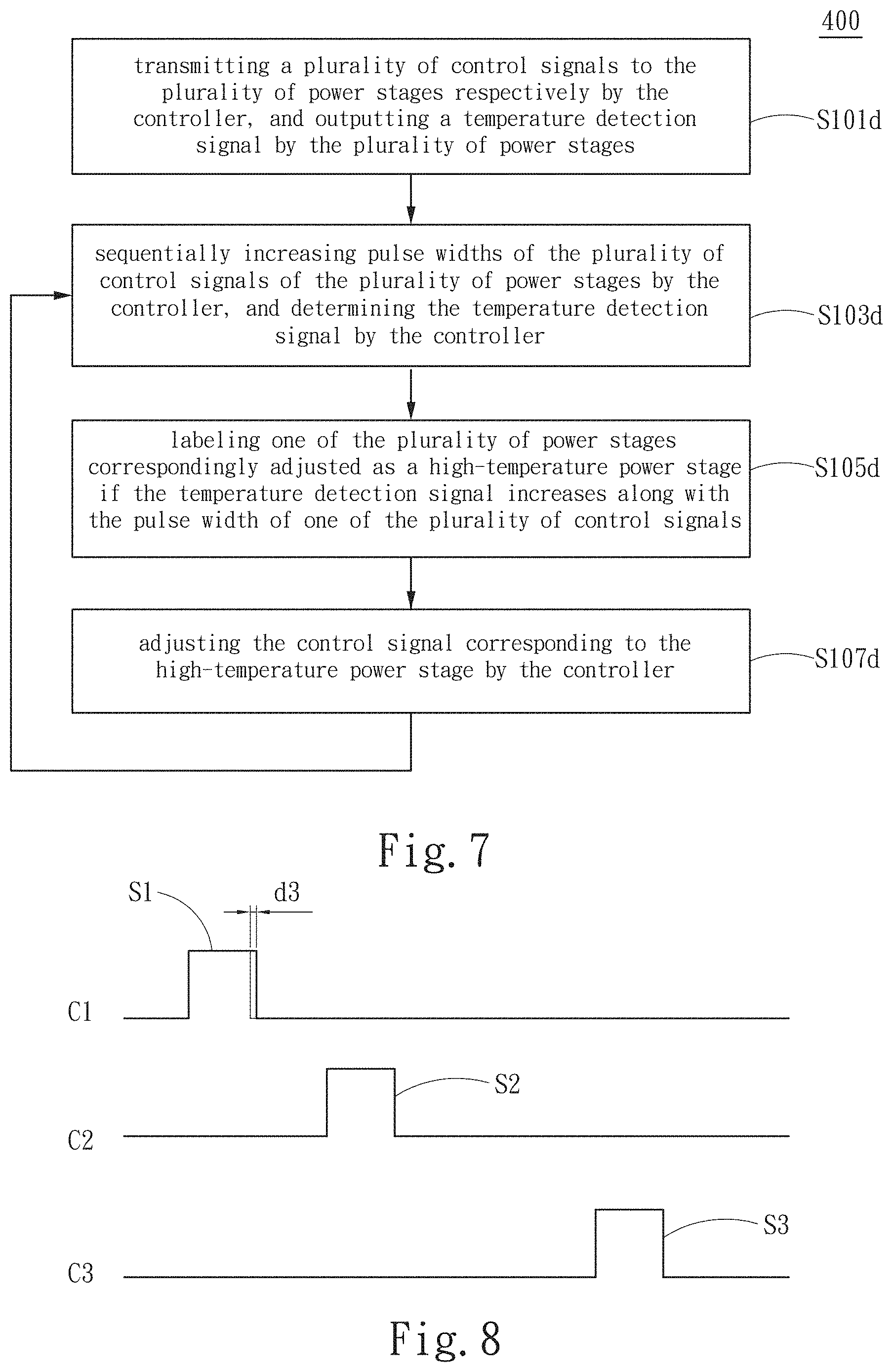 Patent US11775035 Figure 5 – Multi-phase power supply regulator and temperature balance control method thereof