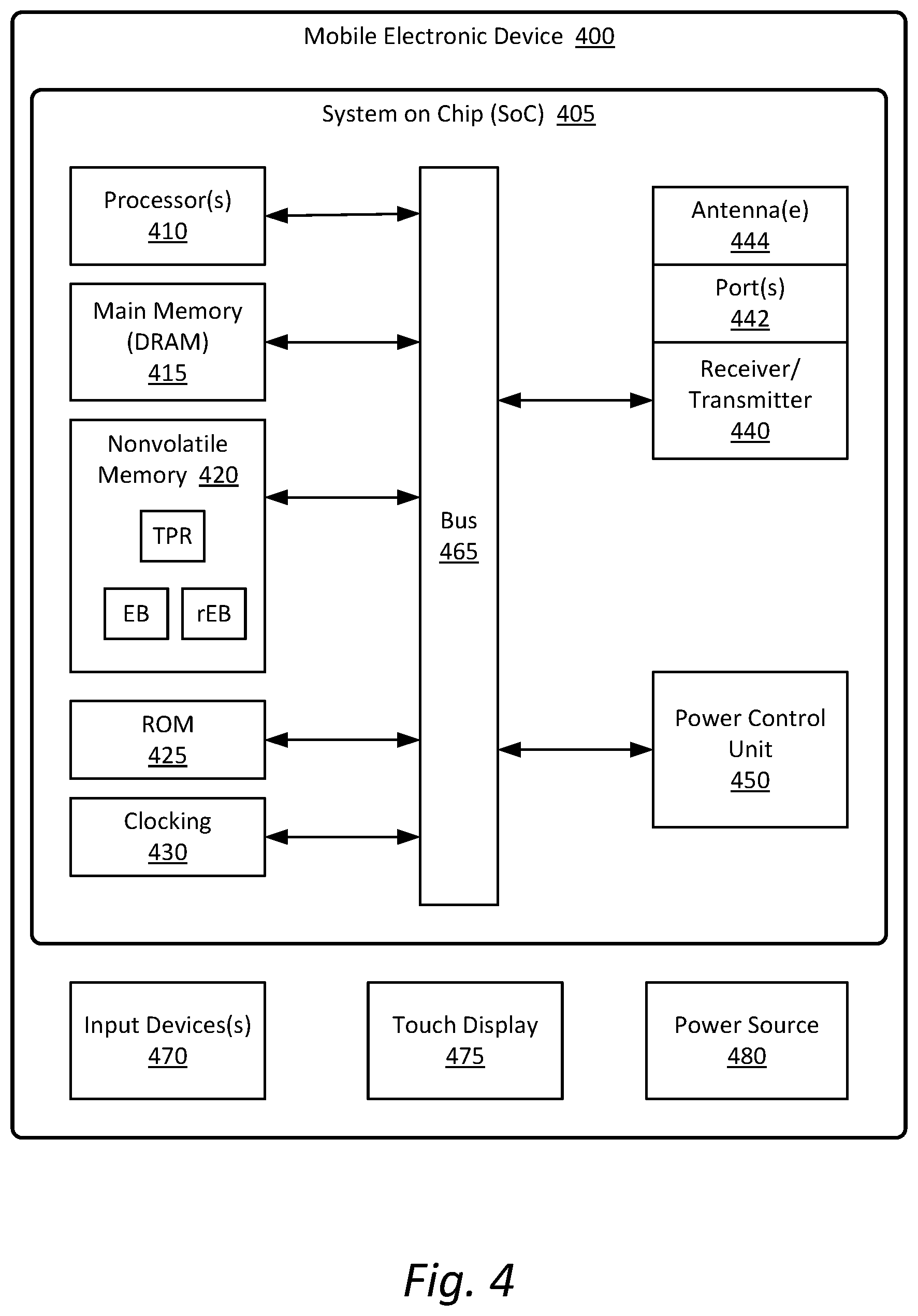 Patent US11775036 Figure 4 – Enhanced power management for support of priority system events