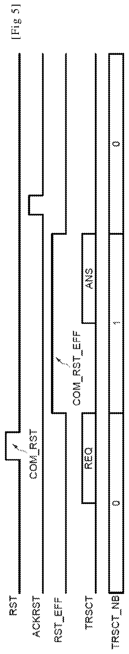 Patent US11775037 Figure 5 – Method of resetting a master device of a system on chip and corresponding system on chip