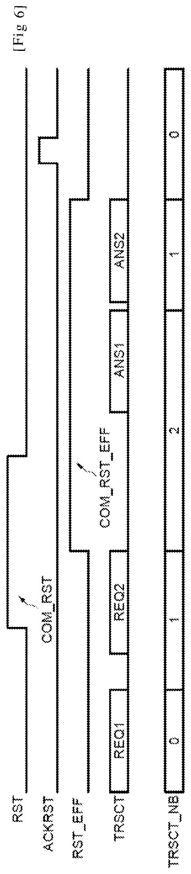 Patent US11775037 Figure 6 – Method of resetting a master device of a system on chip and corresponding system on chip