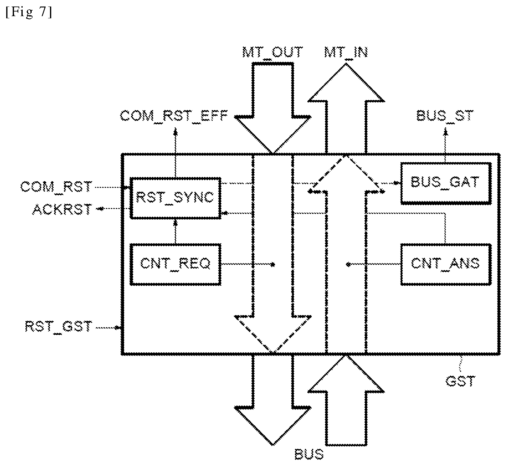 Patent US11775037 Figure 7 – Method of resetting a master device of a system on chip and corresponding system on chip