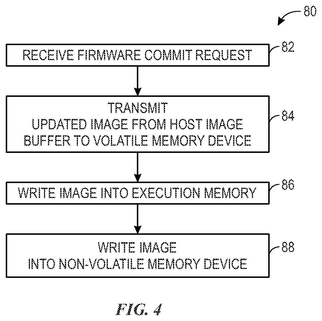 Patent US11775038 Figure 4 – Systems and methods capable of bypassing non-volatile memory when storing firmware in execution memory