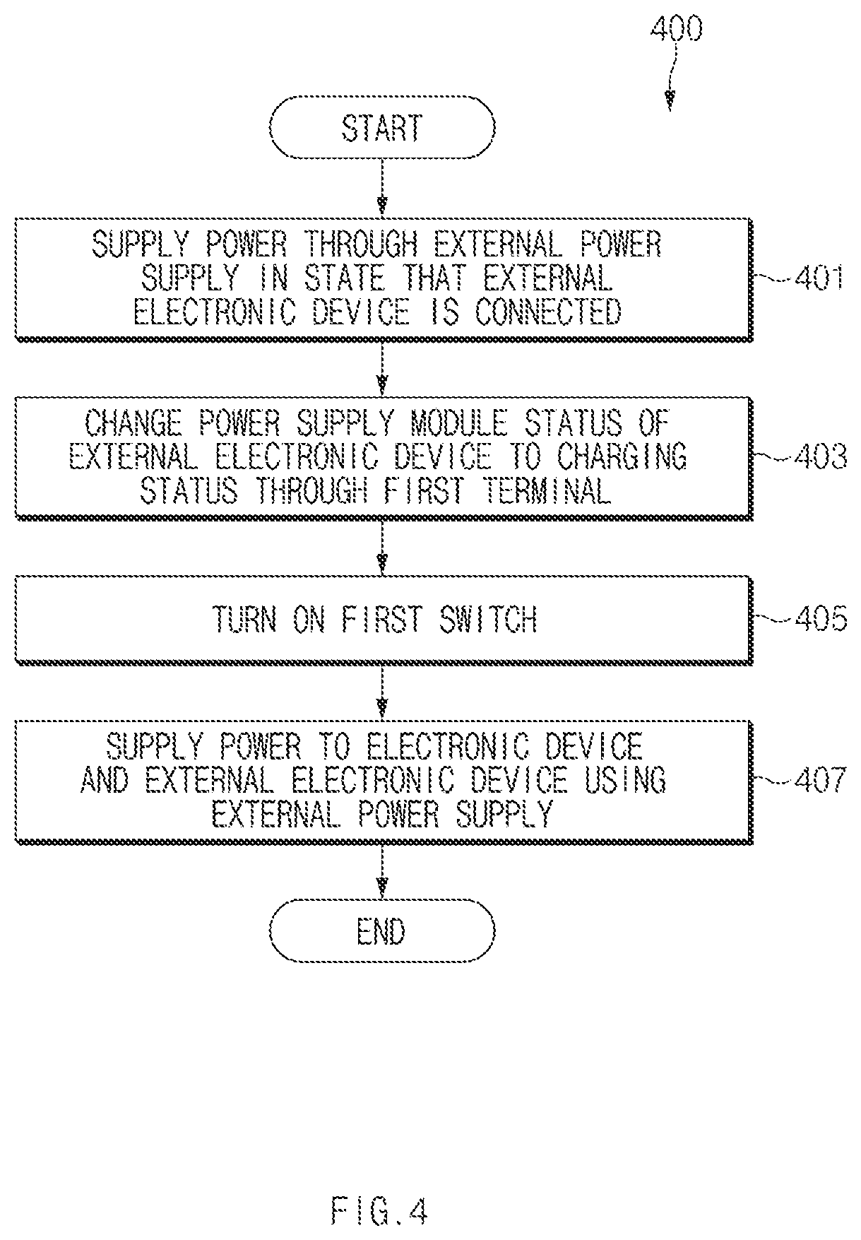 Patent US11775040 Figure 8 – Electronic device and method for receiving power from external electronic device