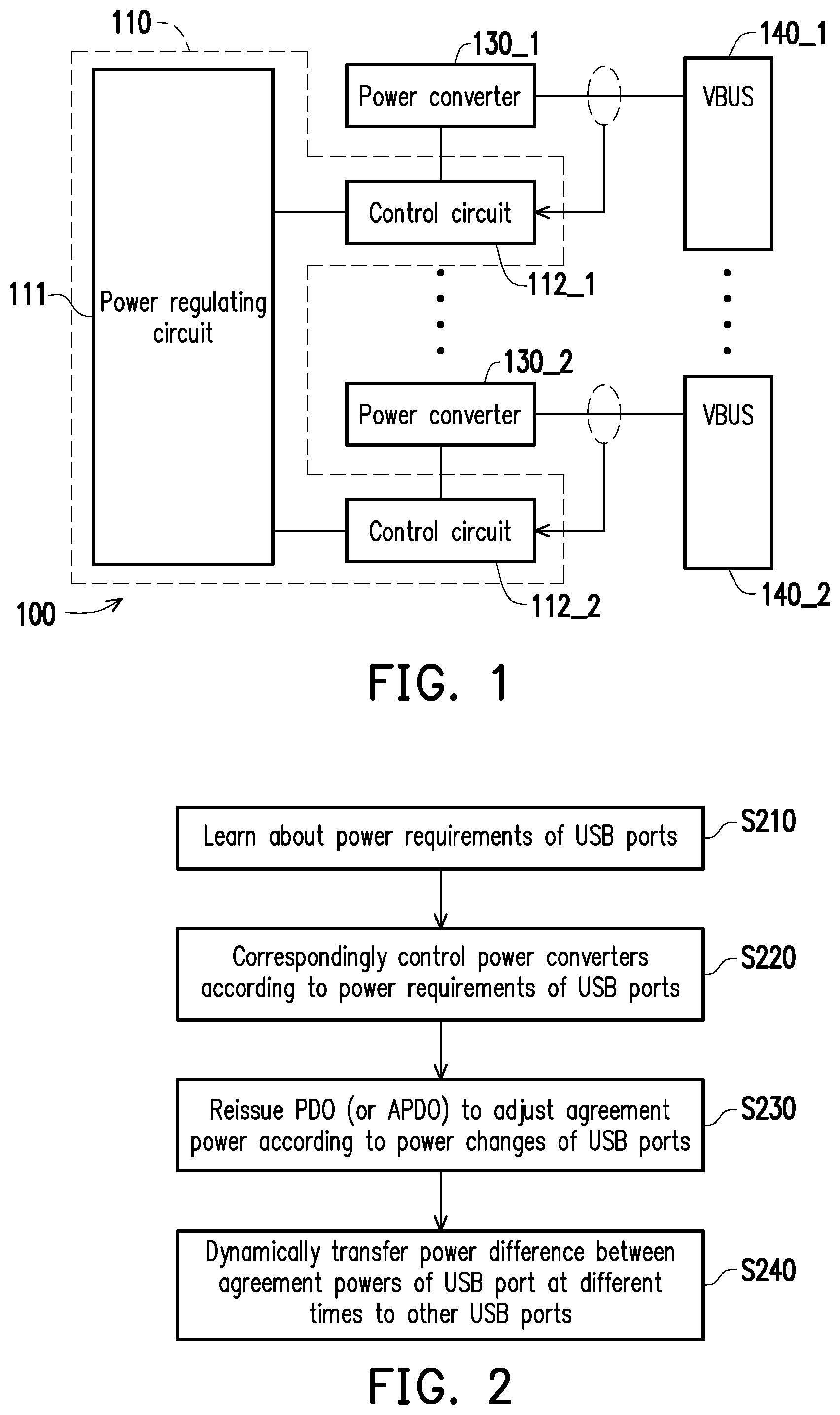 Patent US11775041 Figure 1 – Multi-port power supply device and operation method thereof
