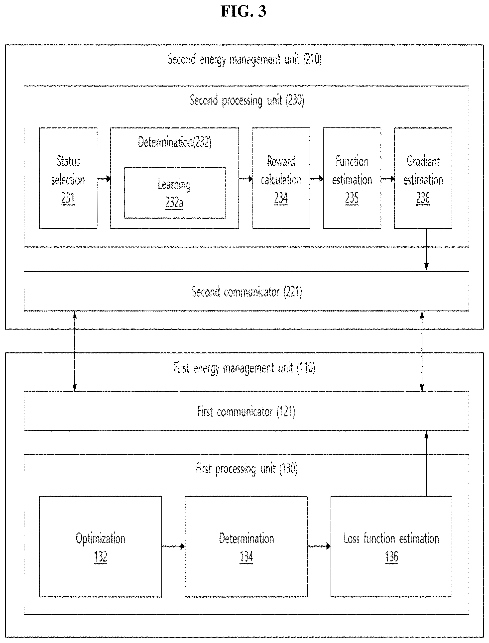Patent US11775042 Figure 3 – Method, apparatus and system for managing energy in self-powered network