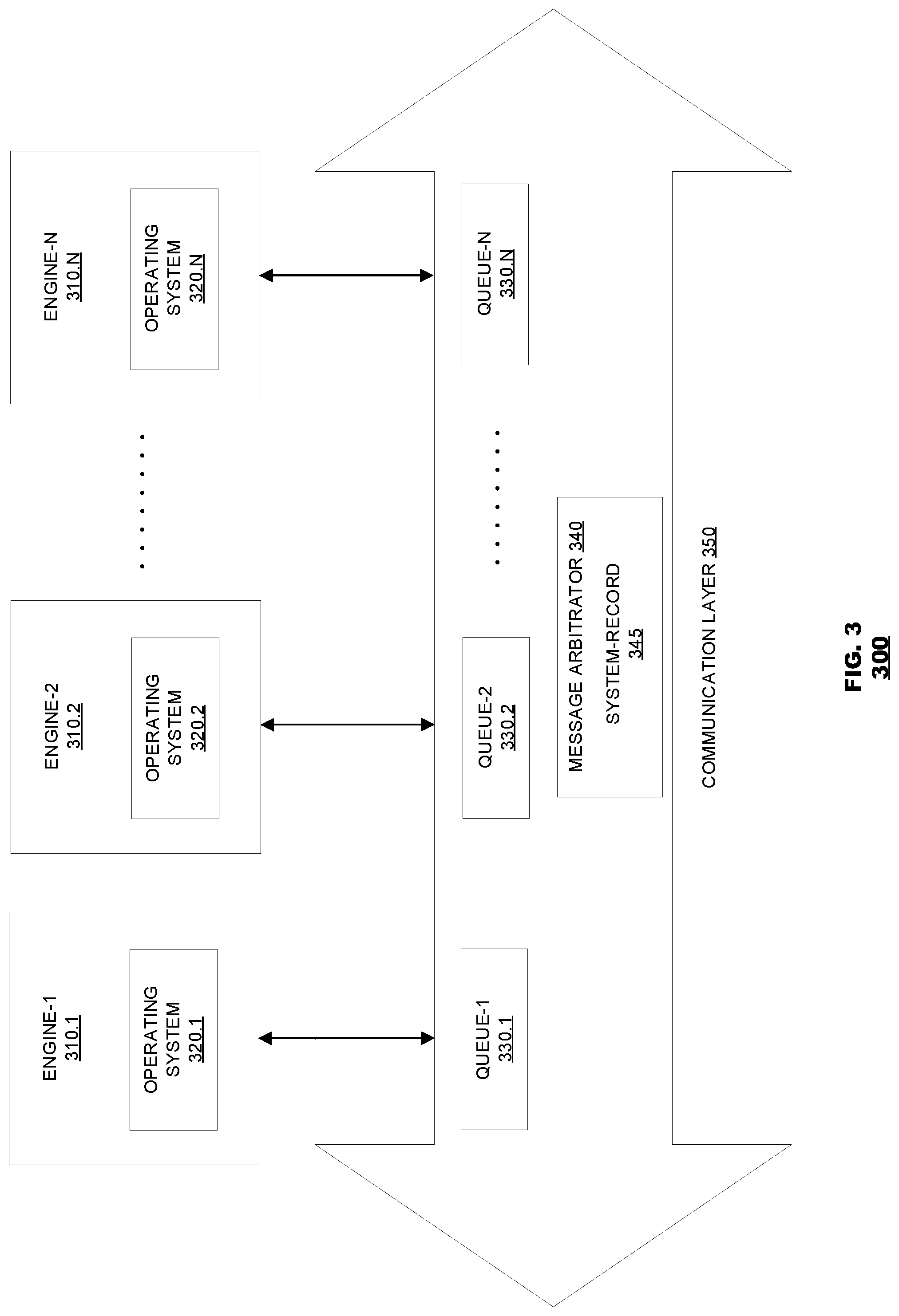 Patent US11775043 Figure 4 – Power saving through delayed message processing