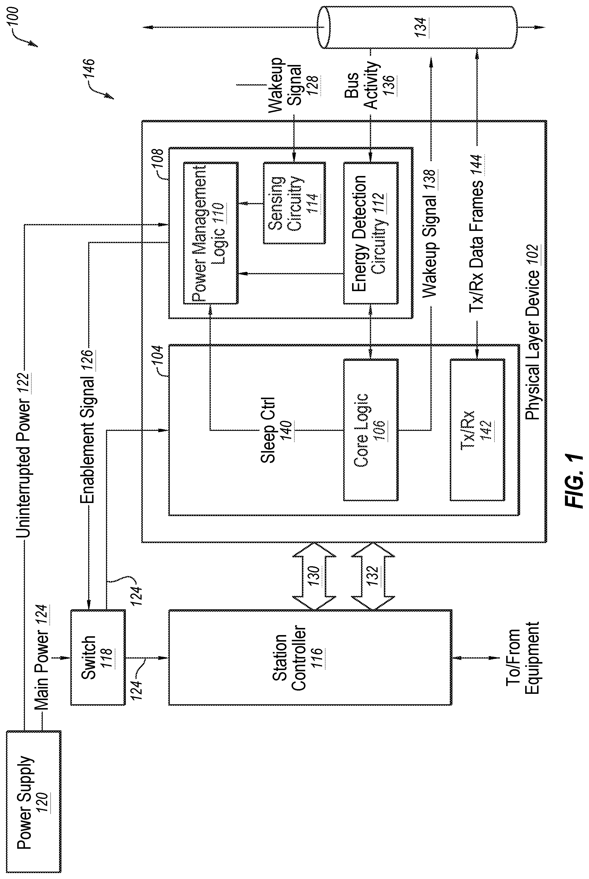 Patent US11775045 Figure 1 – Managing power at a station via a physical layer device and related systems, methods and devices