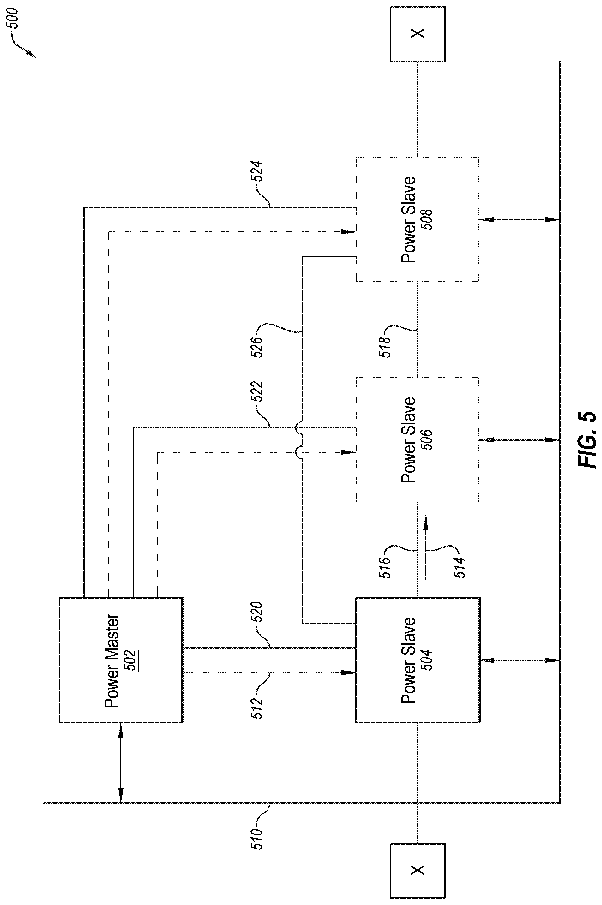 Patent US11775045 Figure 5 – Managing power at a station via a physical layer device and related systems, methods and devices