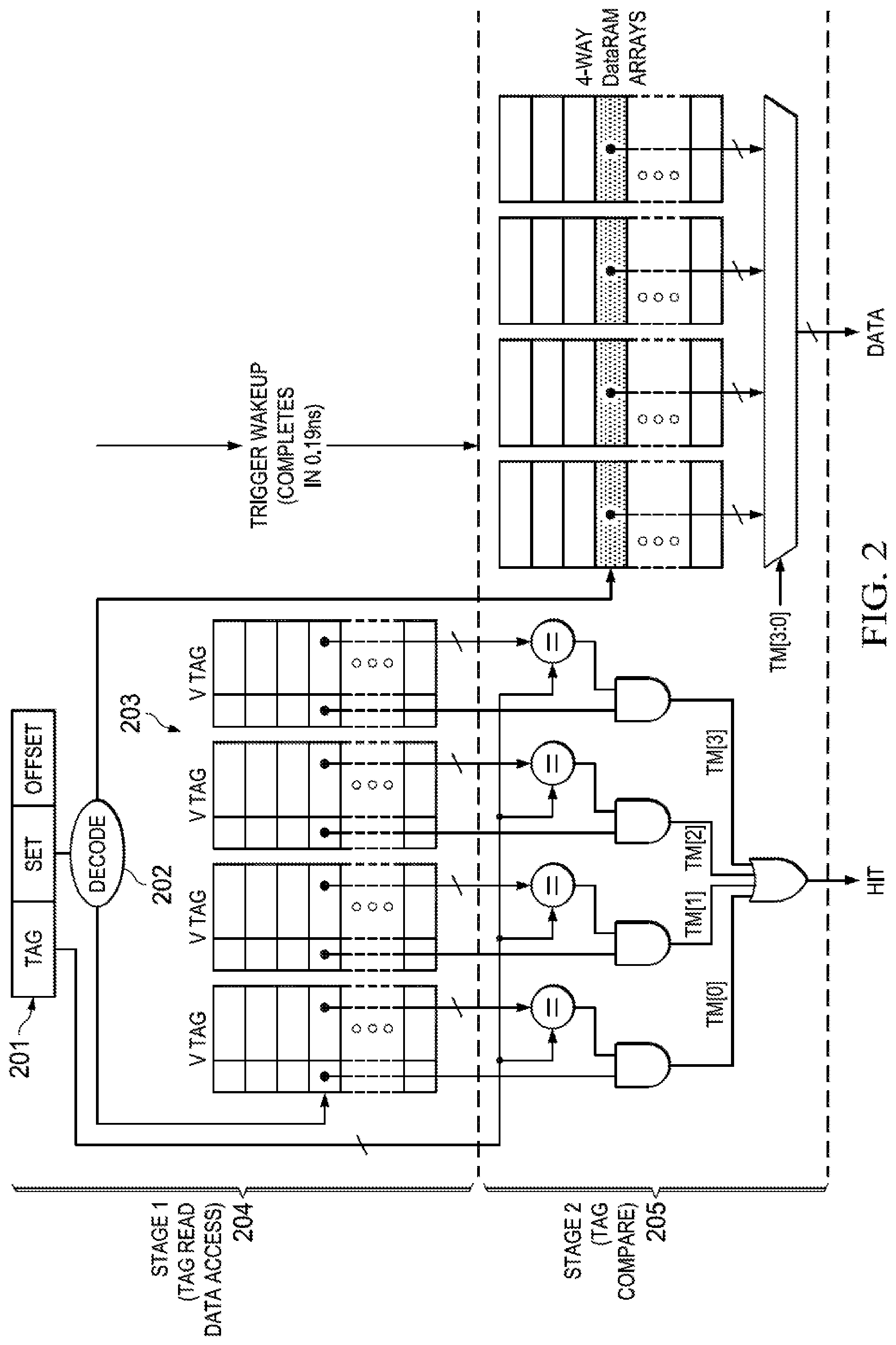 Patent US11775046 Figure 2 – Static power reduction in caches using deterministic Naps