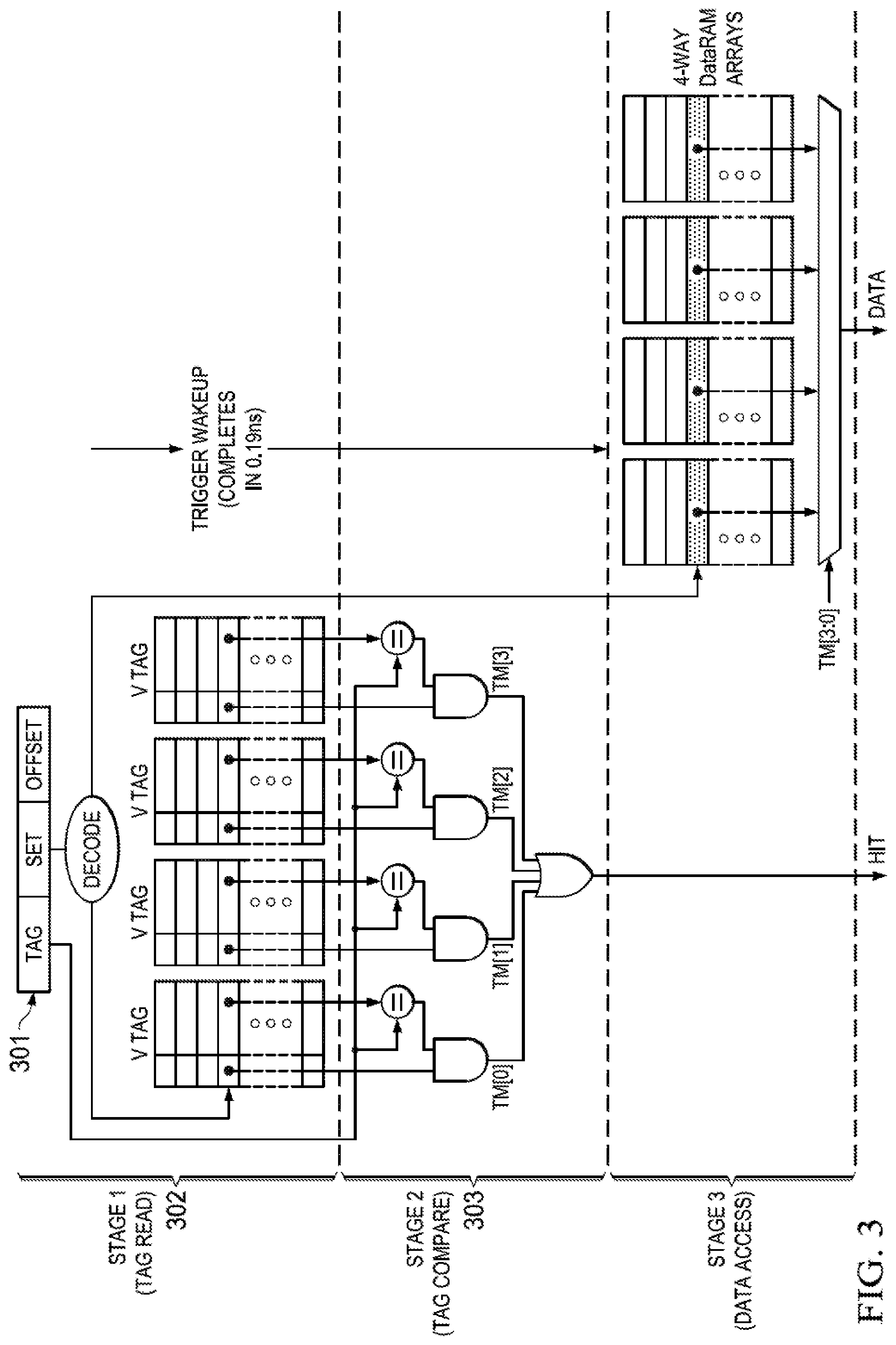 Patent US11775046 Figure 3 – Static power reduction in caches using deterministic Naps