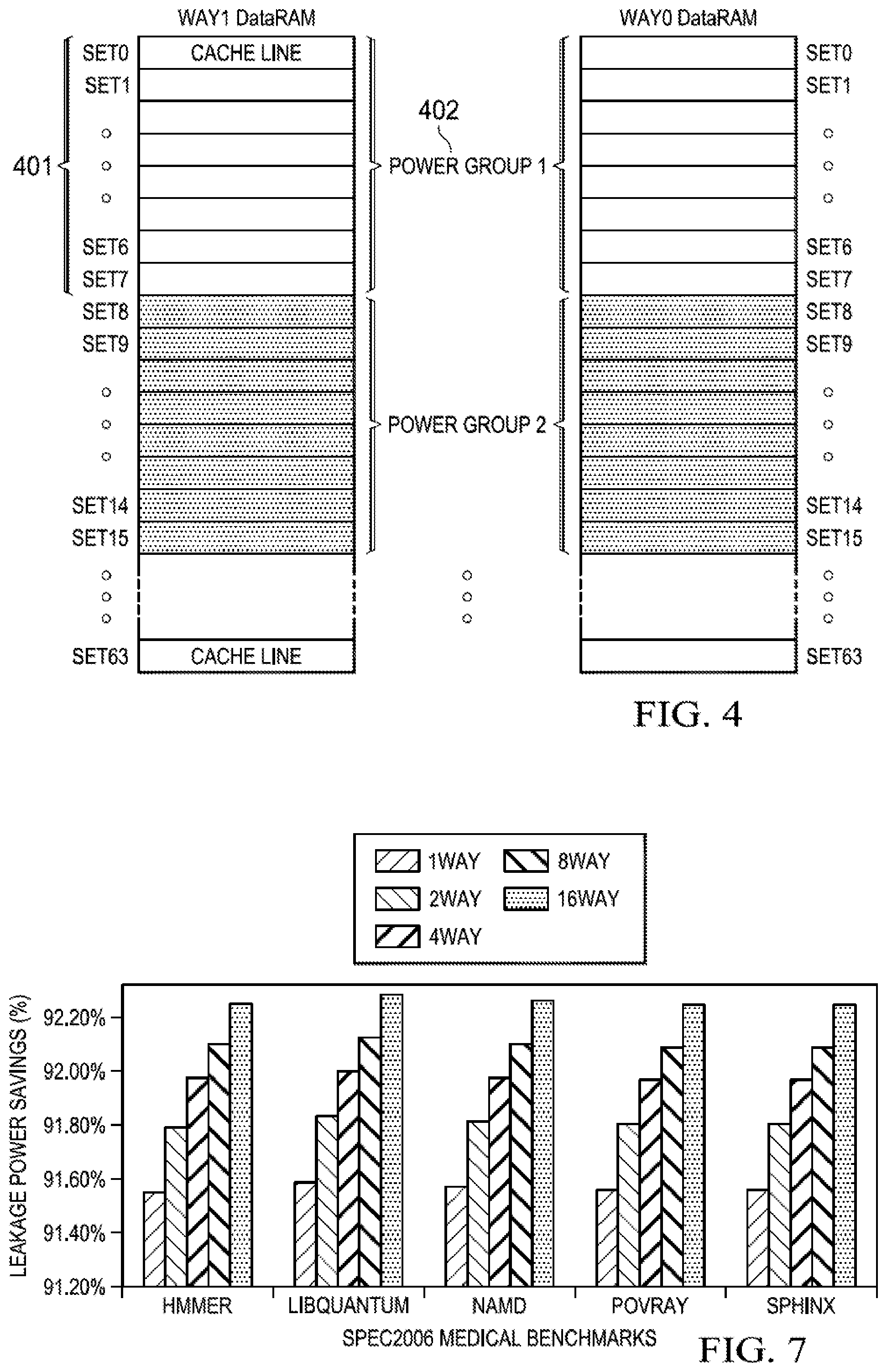 Patent US11775046 Figure 4 – Static power reduction in caches using deterministic Naps