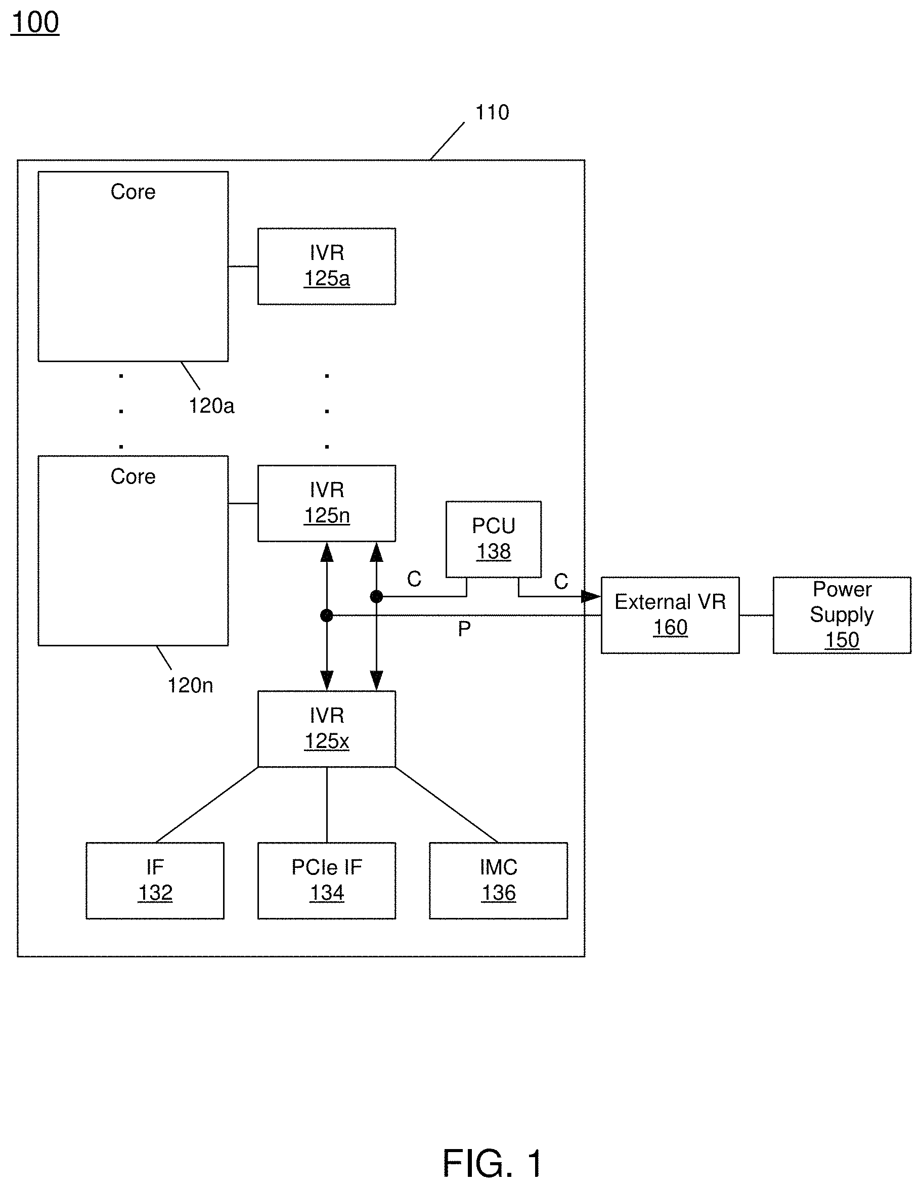 Patent US11775047 Figure 1 – System, apparatus and method for dynamically adjusting platform power and performance based on task characteristics