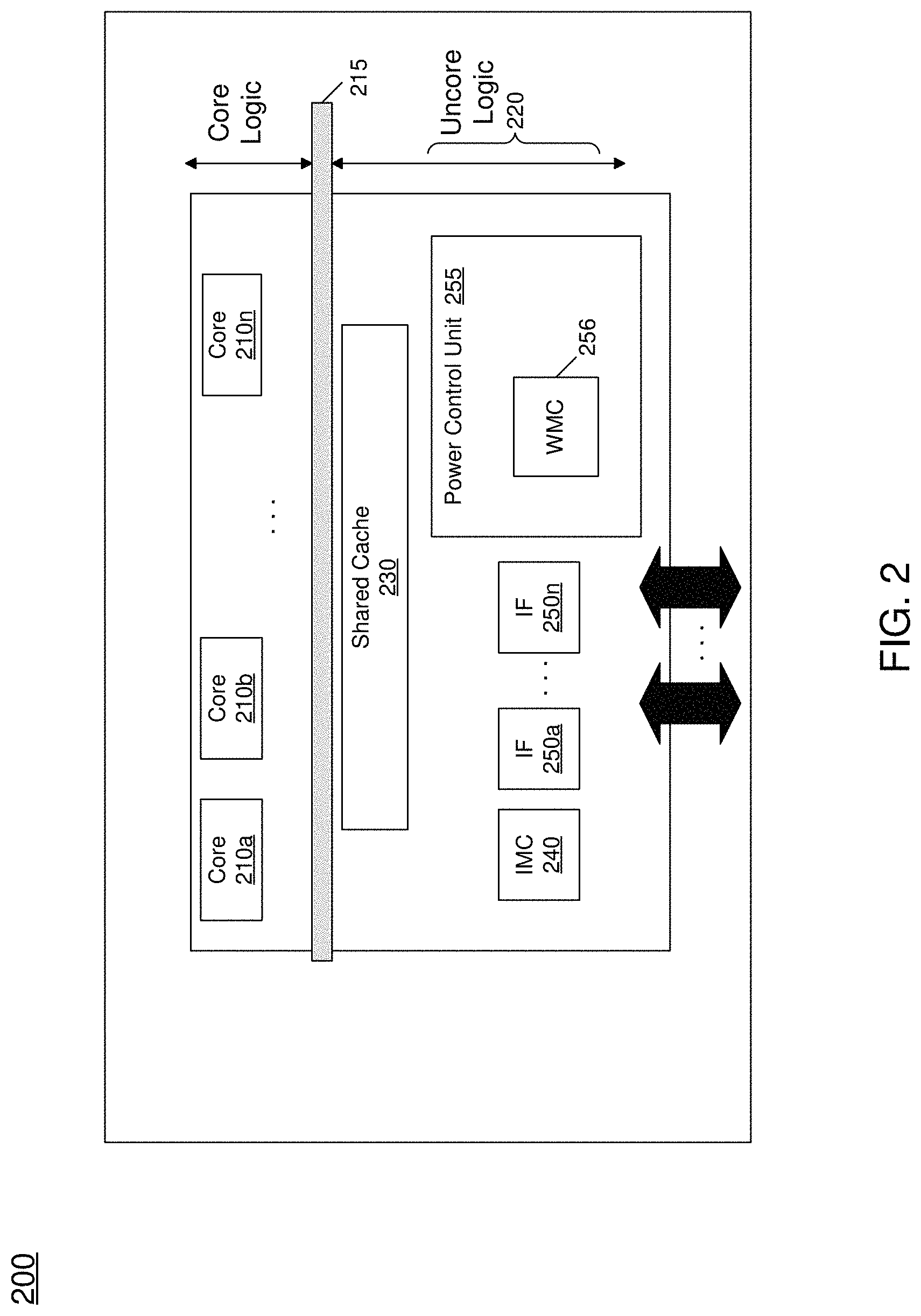 Patent US11775047 Figure 2 – System, apparatus and method for dynamically adjusting platform power and performance based on task characteristics