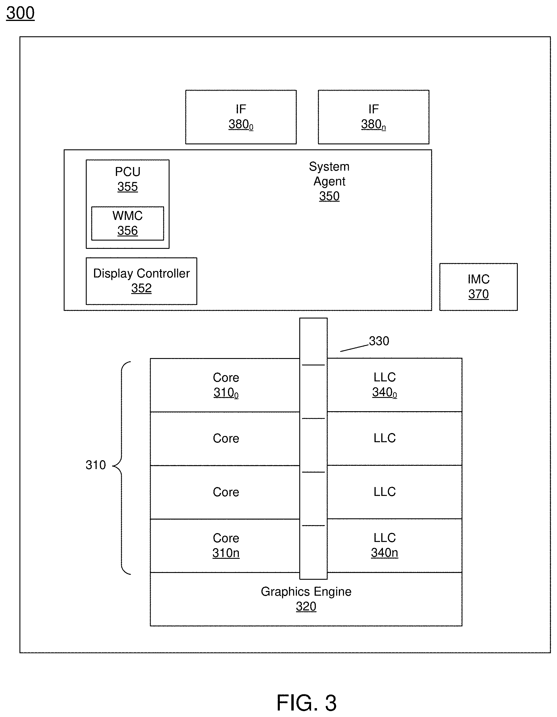 Patent US11775047 Figure 3 – System, apparatus and method for dynamically adjusting platform power and performance based on task characteristics