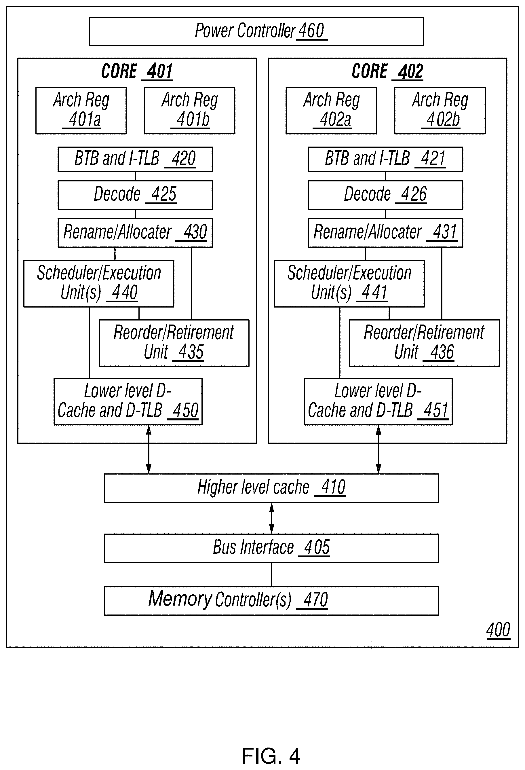 Patent US11775047 Figure 4 – System, apparatus and method for dynamically adjusting platform power and performance based on task characteristics