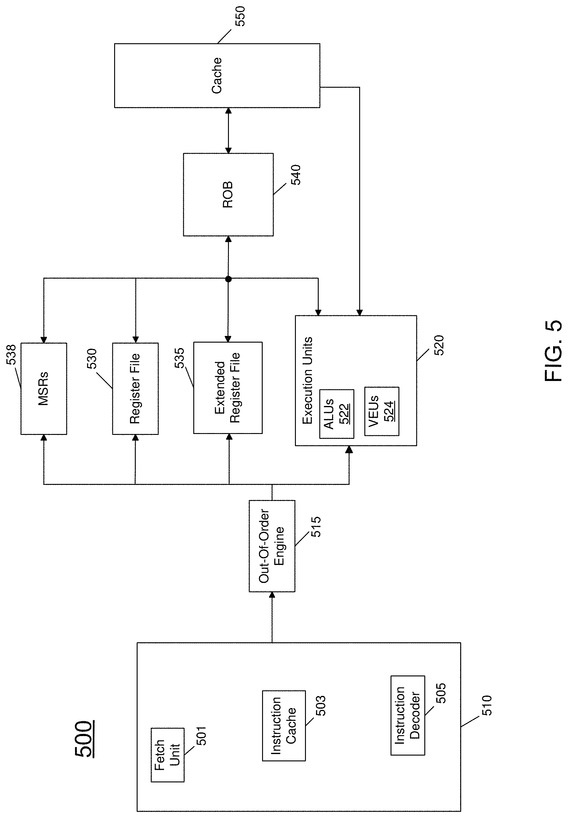 Patent US11775047 Figure 5 – System, apparatus and method for dynamically adjusting platform power and performance based on task characteristics
